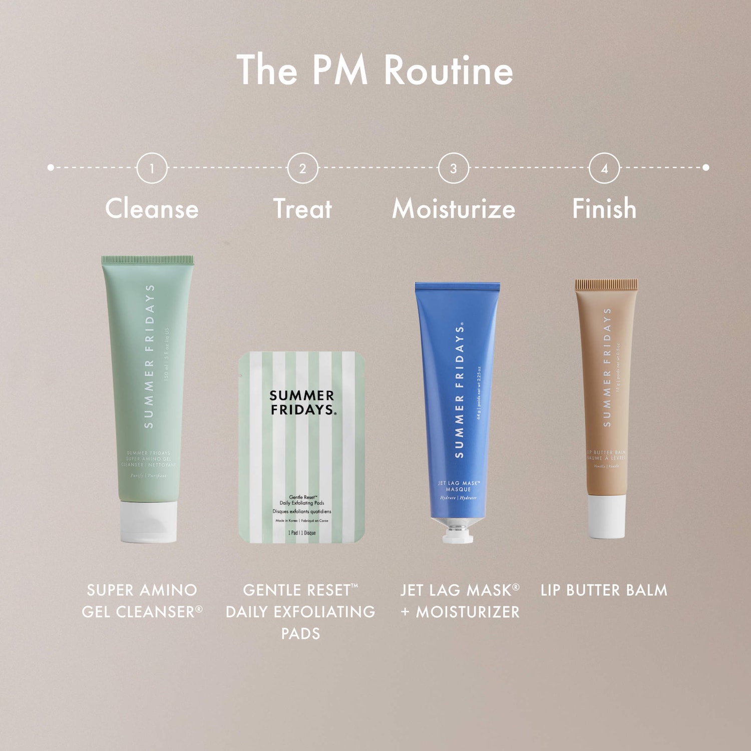 Gentle Reset Daily Exfoliating Pads to Smooth + Minimize Pores