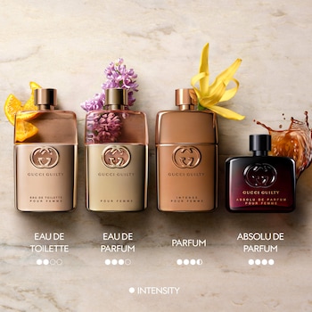 Guilty Perfume Gucci Bamboo Perfume Real Vs Fake Gucci Guilty