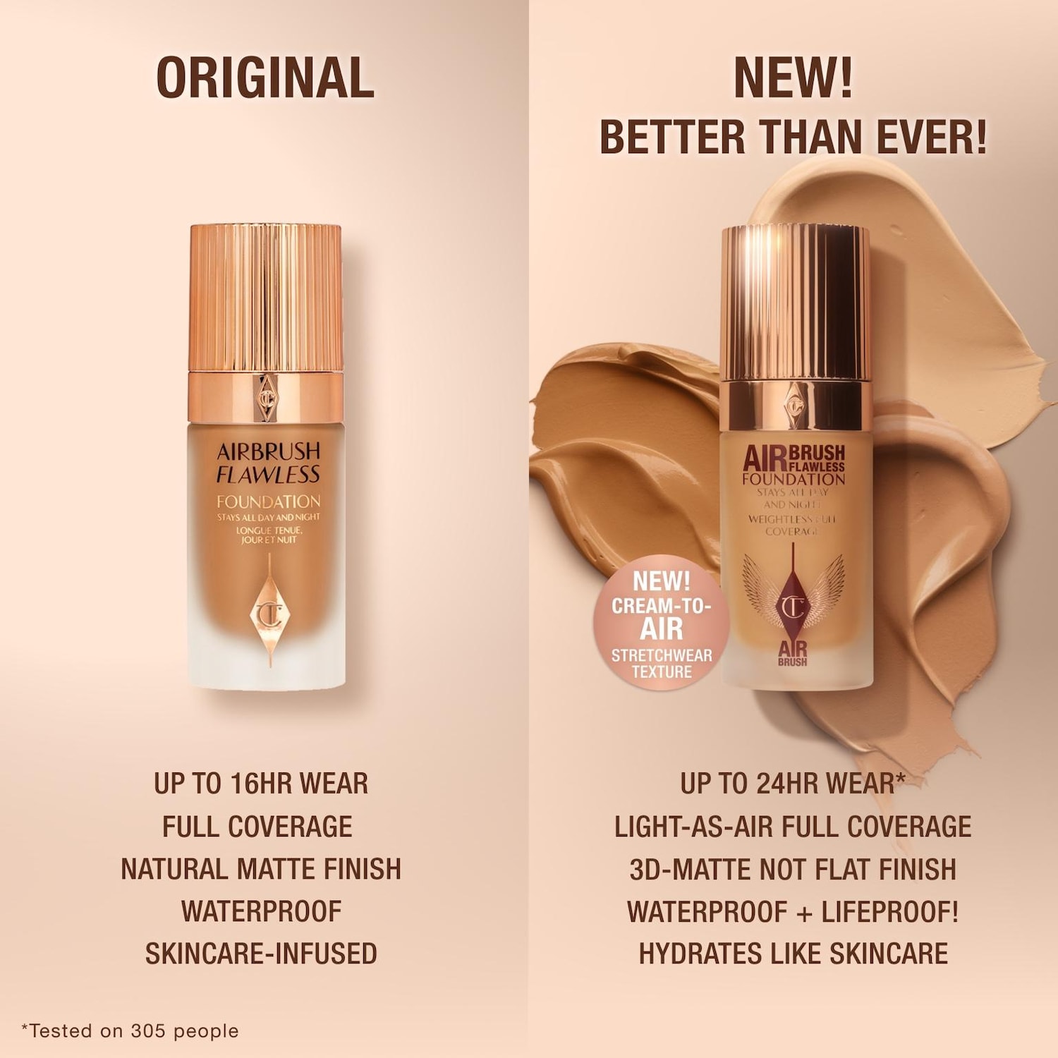 Airbrush Flawless Blurring & Matte Full Coverage Foundation