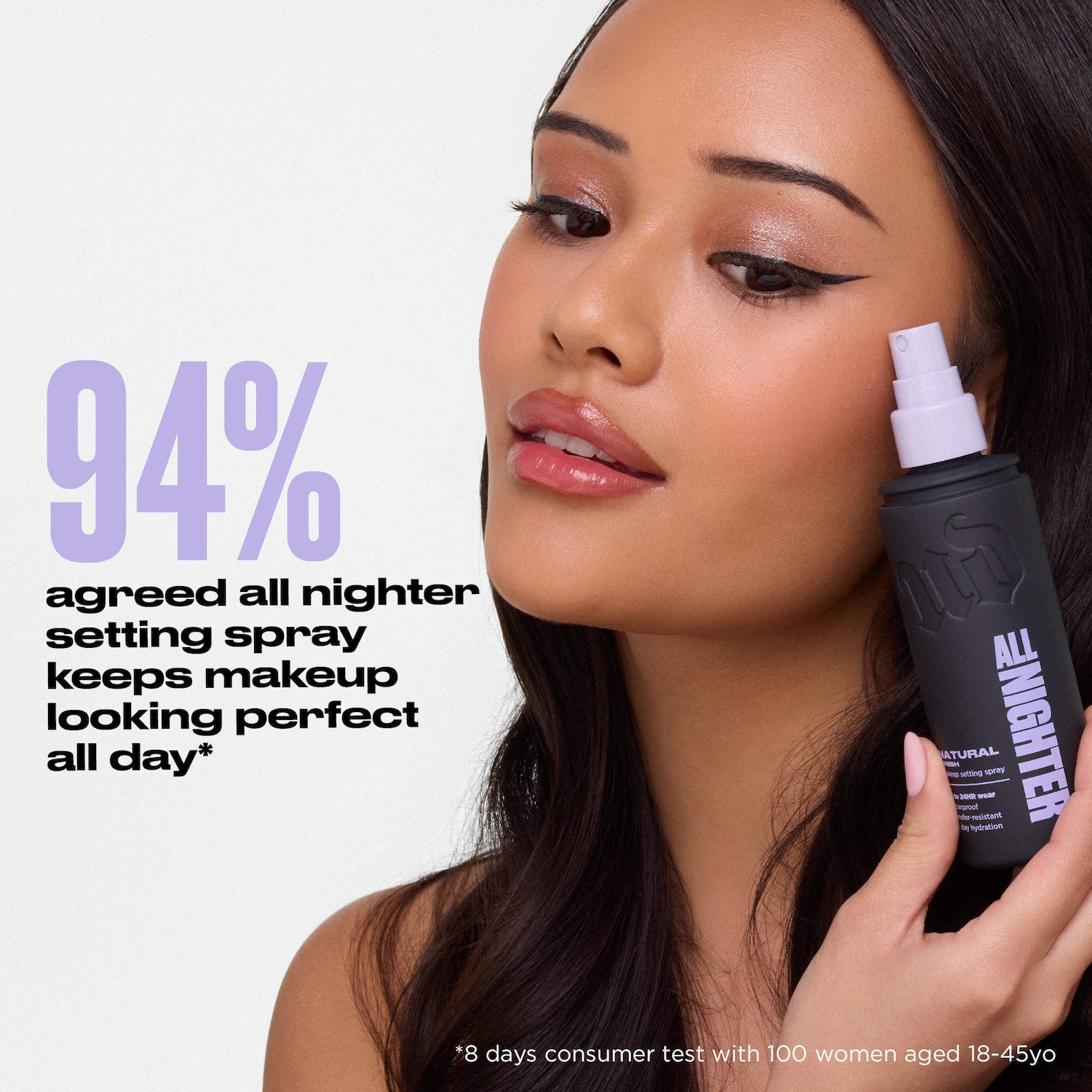 Vaporisateur fixateur de maquillage hydrofuge All Nighter, tenue 24 h