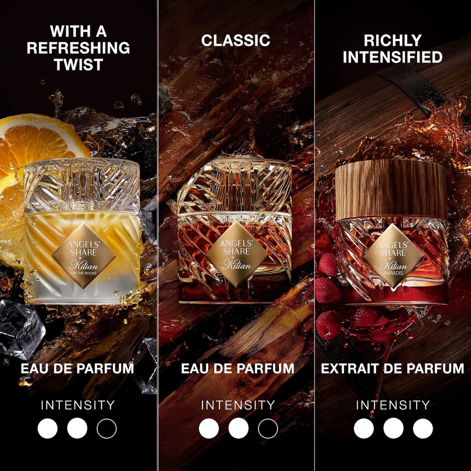 Angels' Share On the Rocks Eau de Parfum with Orange - KILIAN