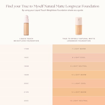 True to Myself Natural Matte Longwear Foundation - Rare Beauty by Selena Gomez | Sephora True to Myself Natural Matte Longwear Foundation - Rare Beauty by Selena Gomez | Sephora