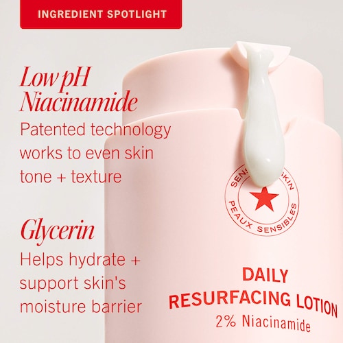 Resurfacing Lotion