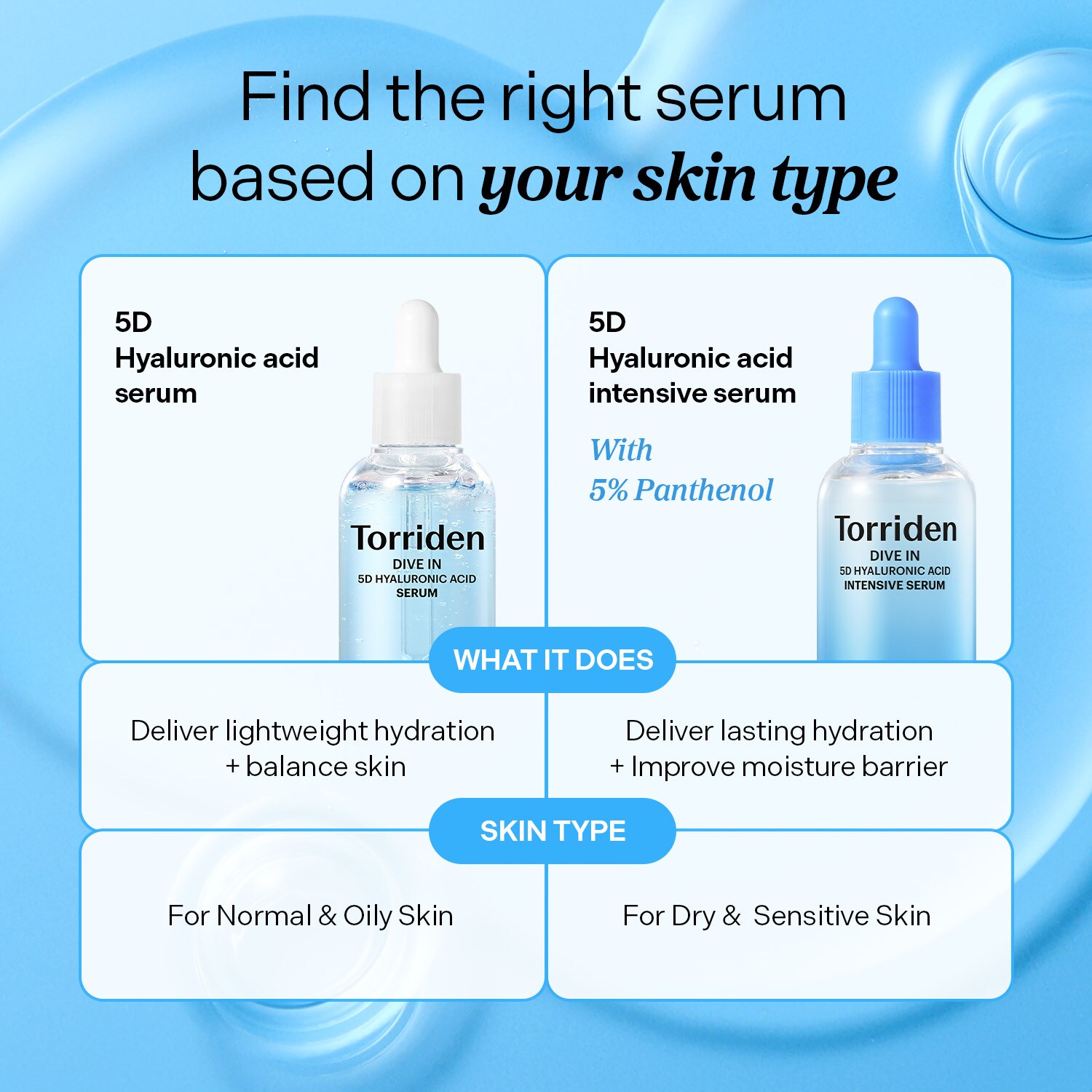 DIVE IN 5D Hyaluronic Acid Ultra Hydrating Serum for Plump & Glow