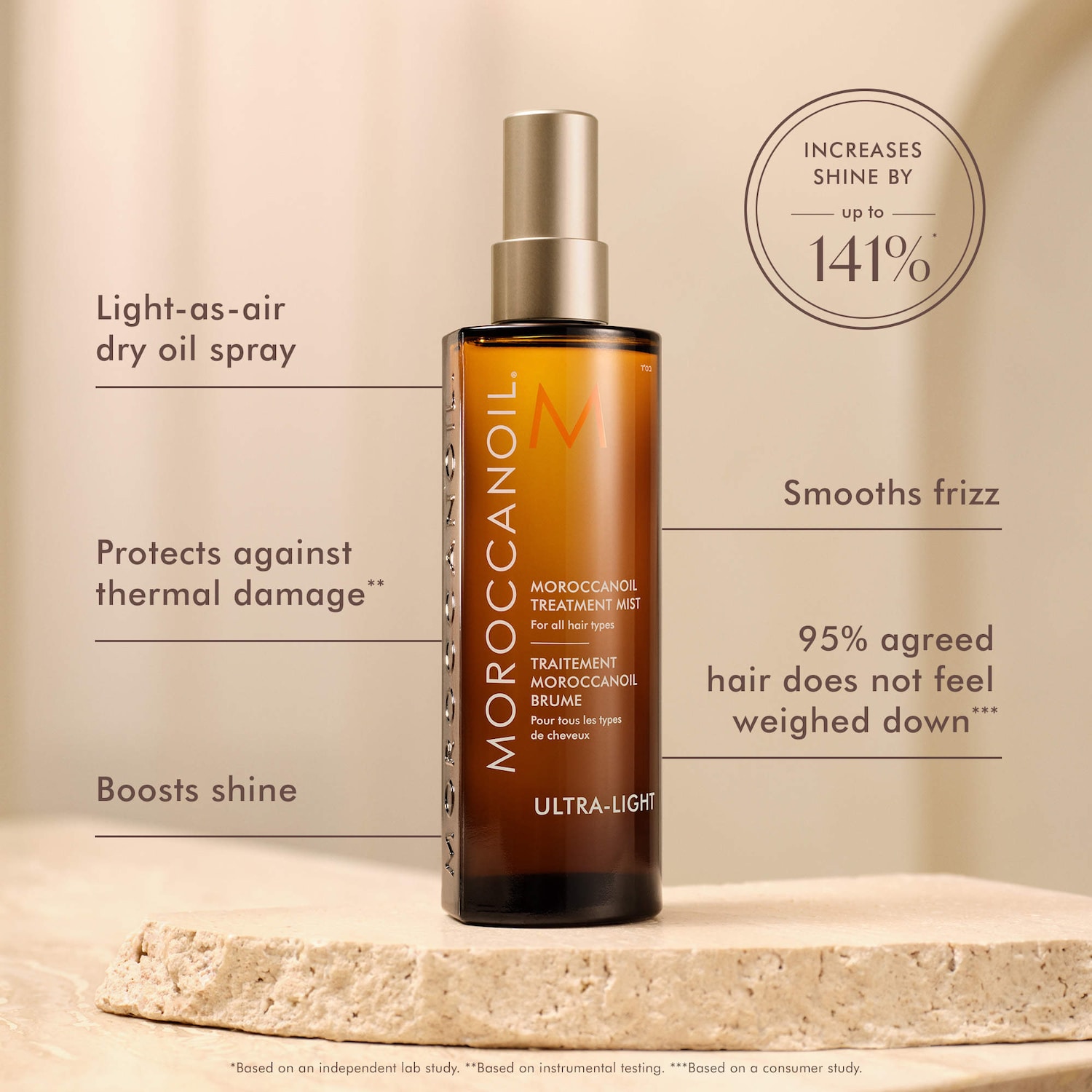 Mini Moroccanoil Treatment Hair Oil Mist - Moroccanoil | Sephora