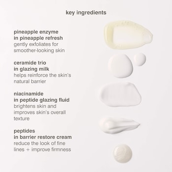 Mini Rhode Kit Glazed Skincare Essentials - rhode | Sephora