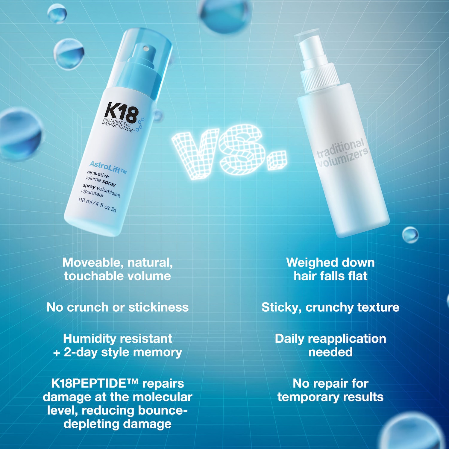Mini AstroLift Reparative Volume Spray 5