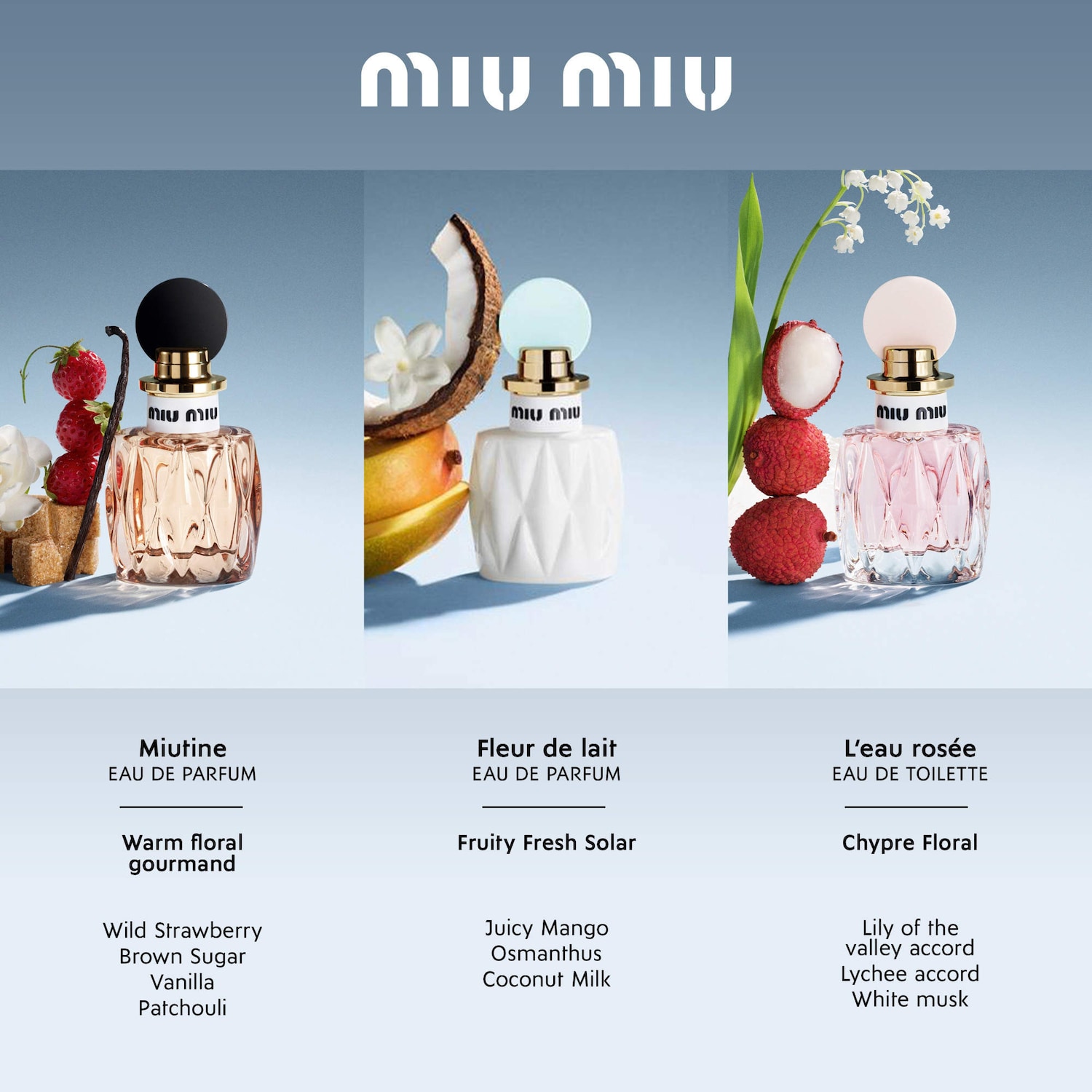 Fleur de Lait Eau de Parfum with Coconut Milk - Miu Miu | Sephora