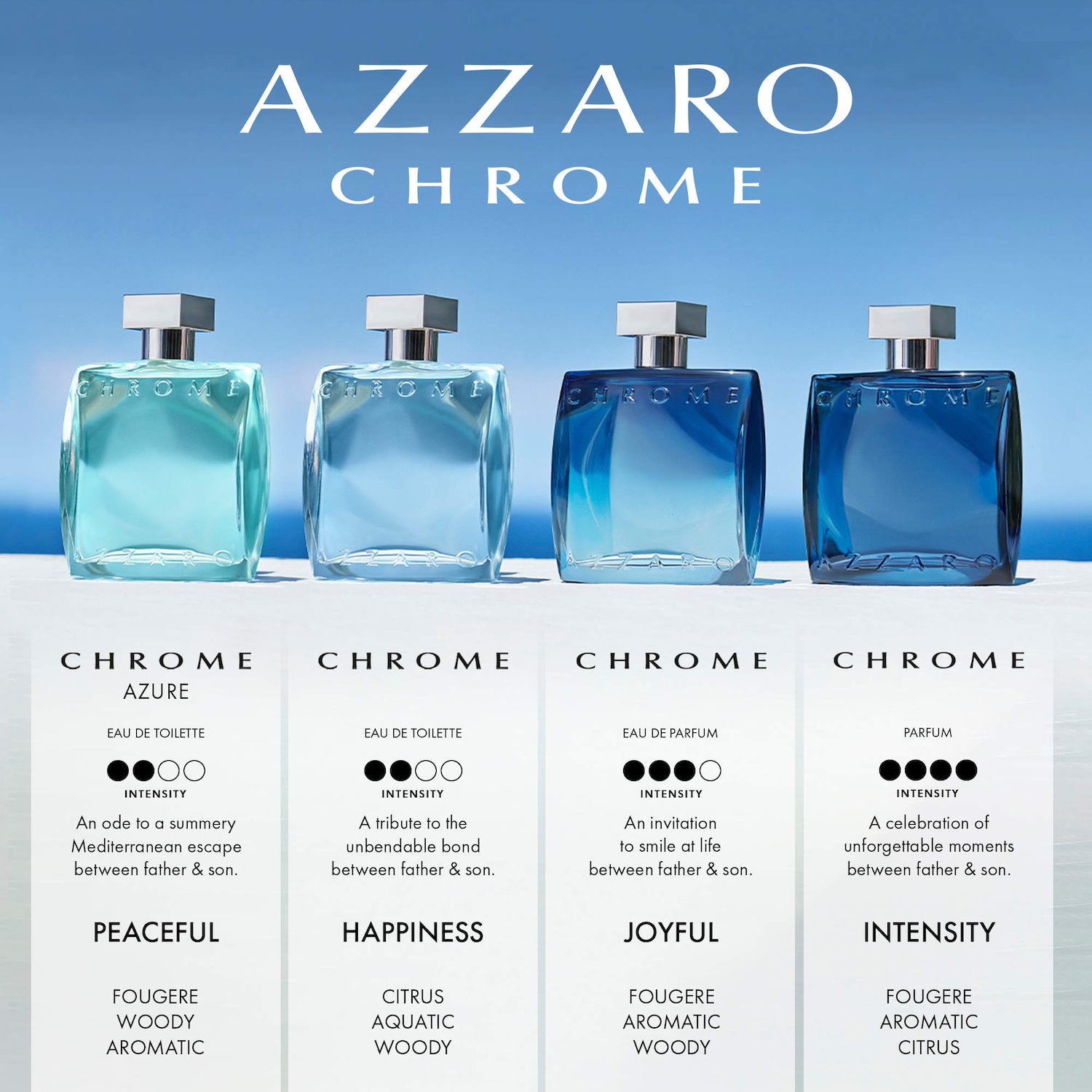 Azzaro Chrome Eau de Toilette
