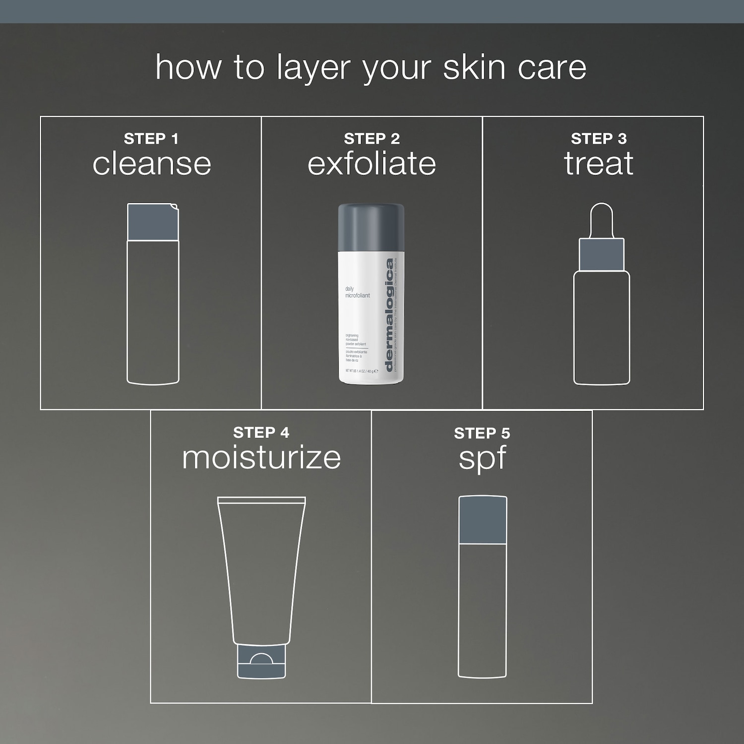 Daily Microfoliant Refillable Exfoliator