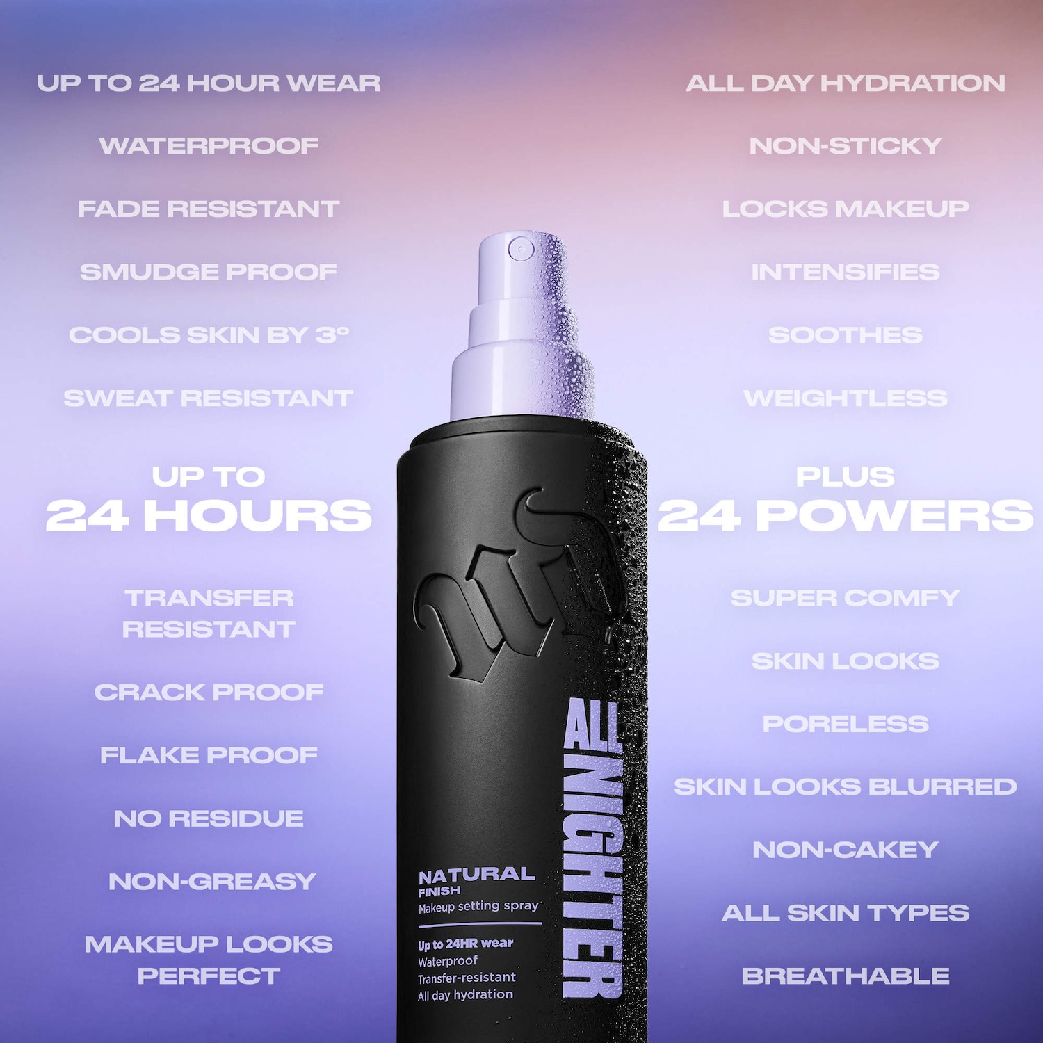 All Nighter Makeup Setting Spray Travel Size Duo - Urban Decay