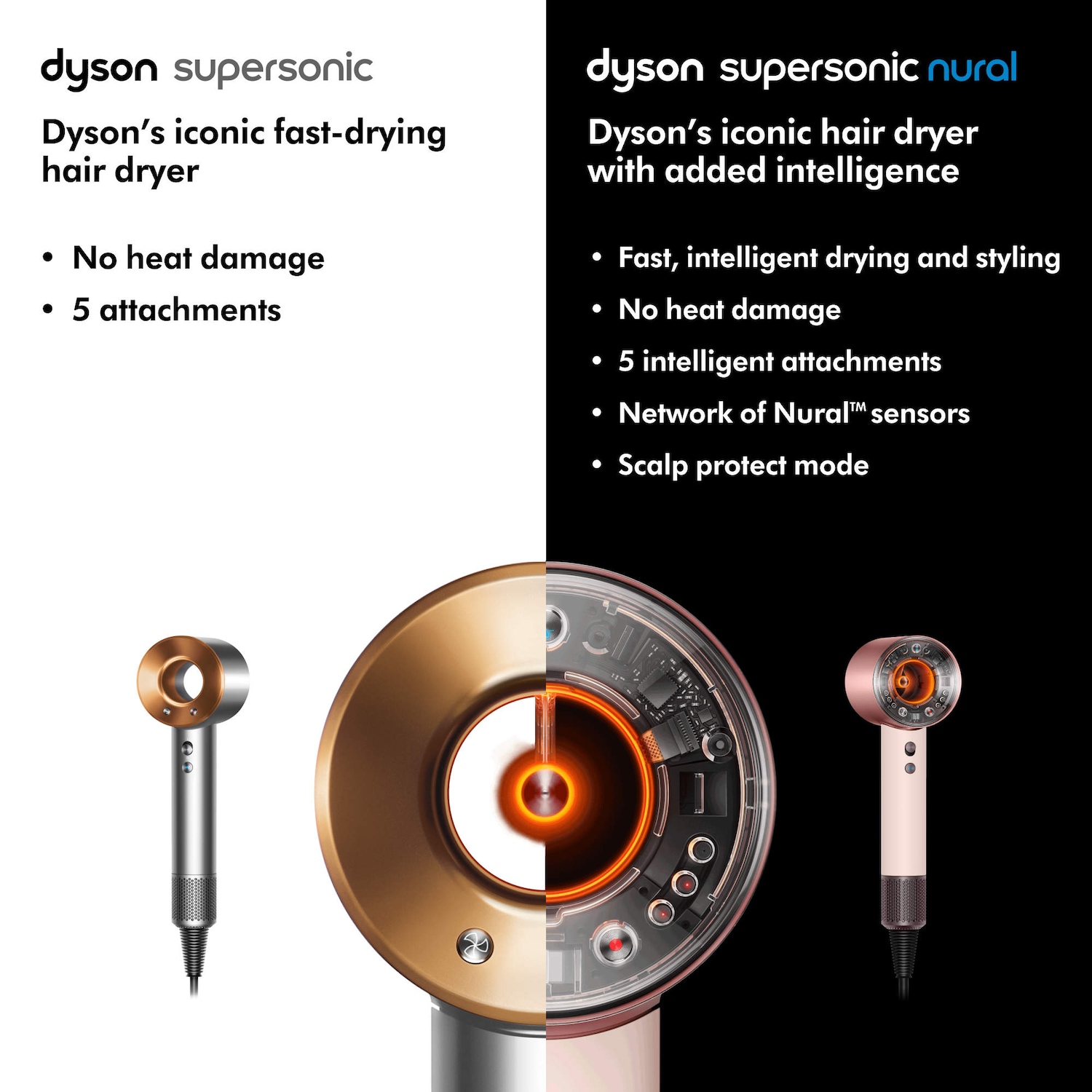 Limited Edition Supersonic Nural™ Hair Dryer in Amber Silk - Dyson