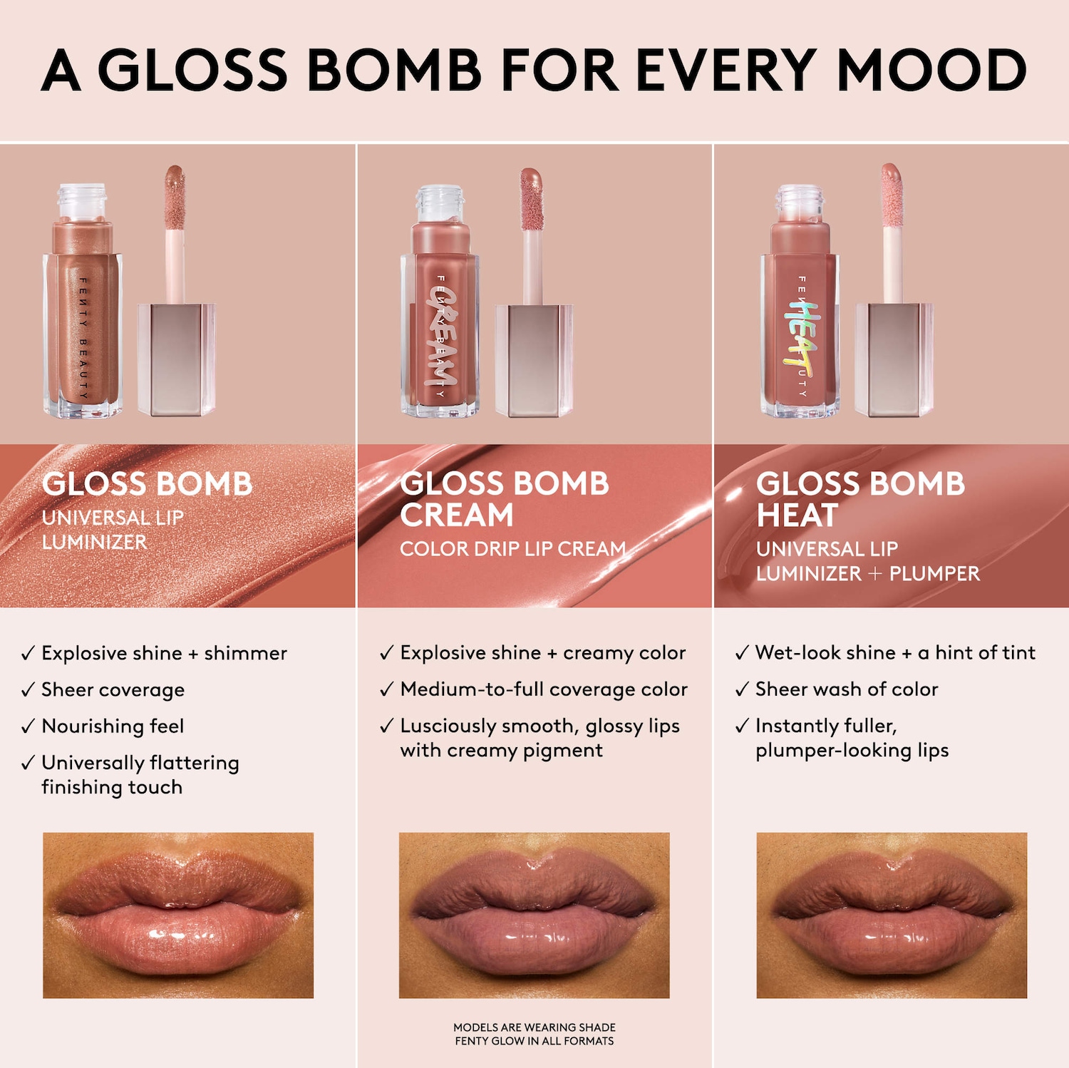 Fenty Beauty by Rihanna Gloss Bomb Lip Gloss | Sephora