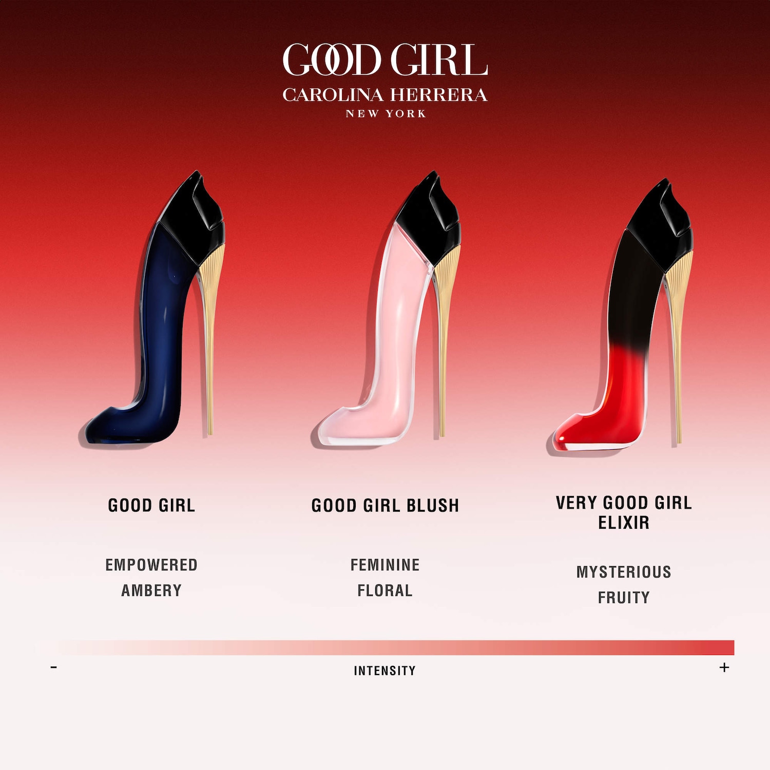 Good Girl Collection Mini Replica Perfume Trio Set - Carolina