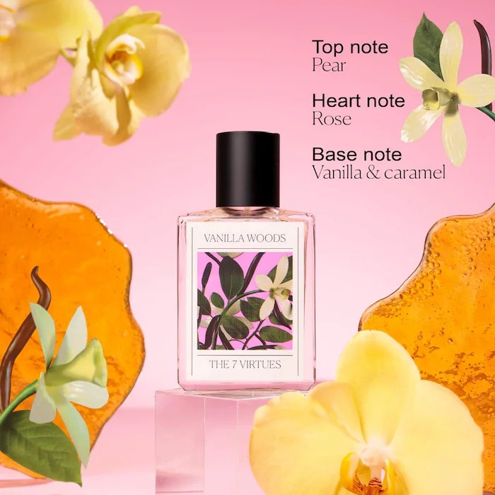 Perfume Sampler Set w/ Redeemable Voucher - Sephora Favorites