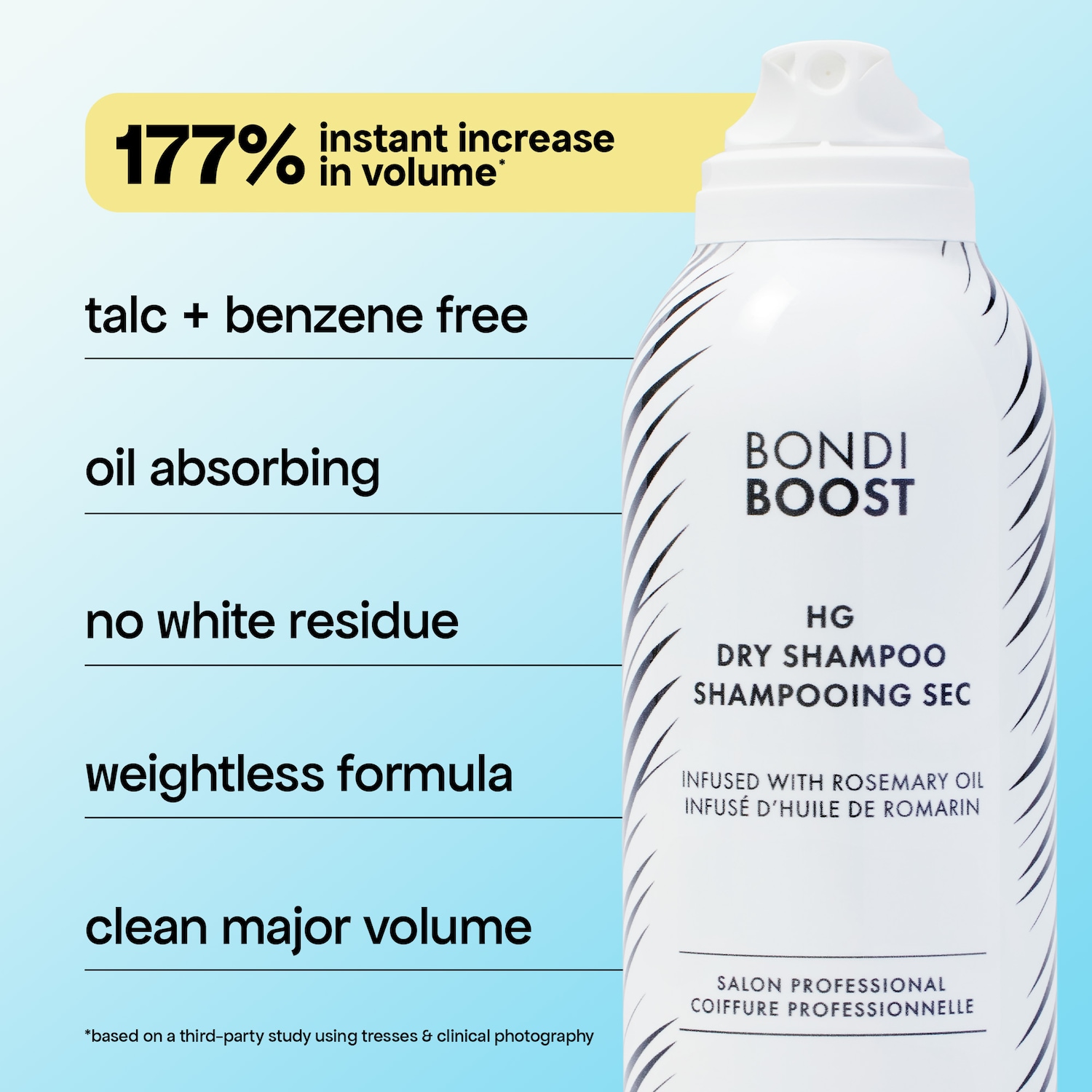 Bondi Boost Styling Set - Thumbnail 5