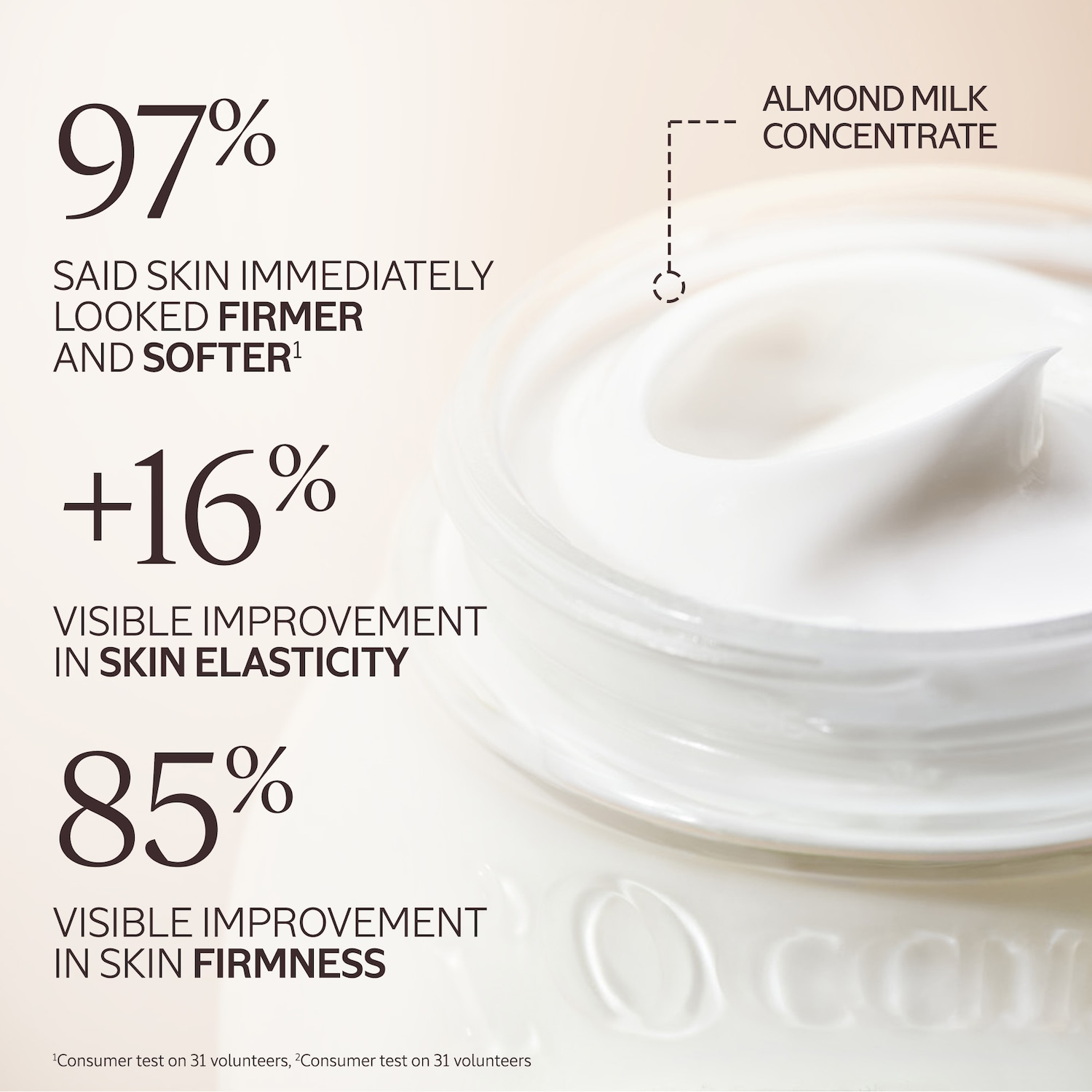 L'Occitane Almond - Thumbnail 3
