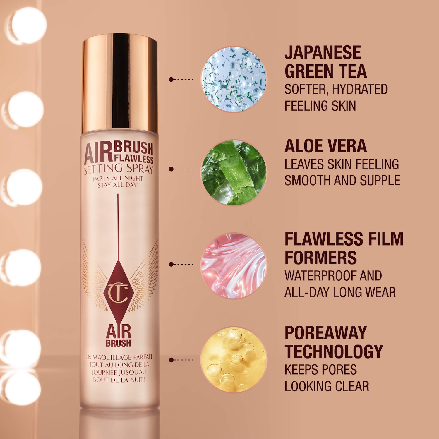 Mini Airbrush Flawless Setting Spray Duo Gift Set - Charlotte