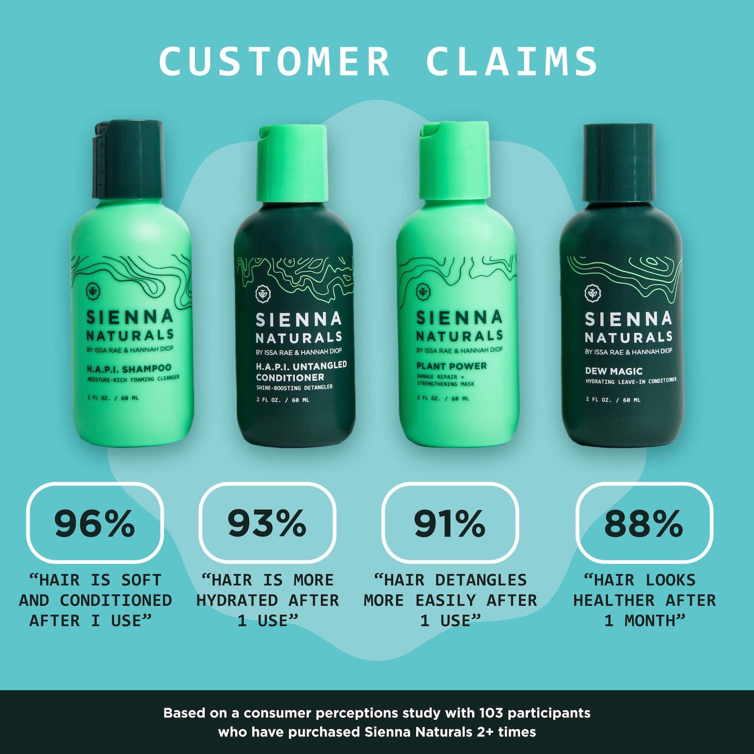 Sienna Naturals Hair Ritual - Thumbnail 5