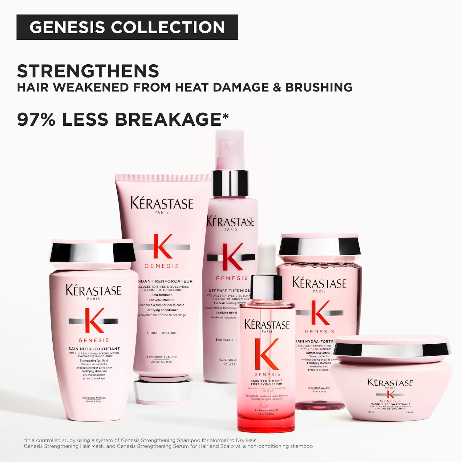 Genesis Hair Strengthening Shampoo for Normal to Dry Hair