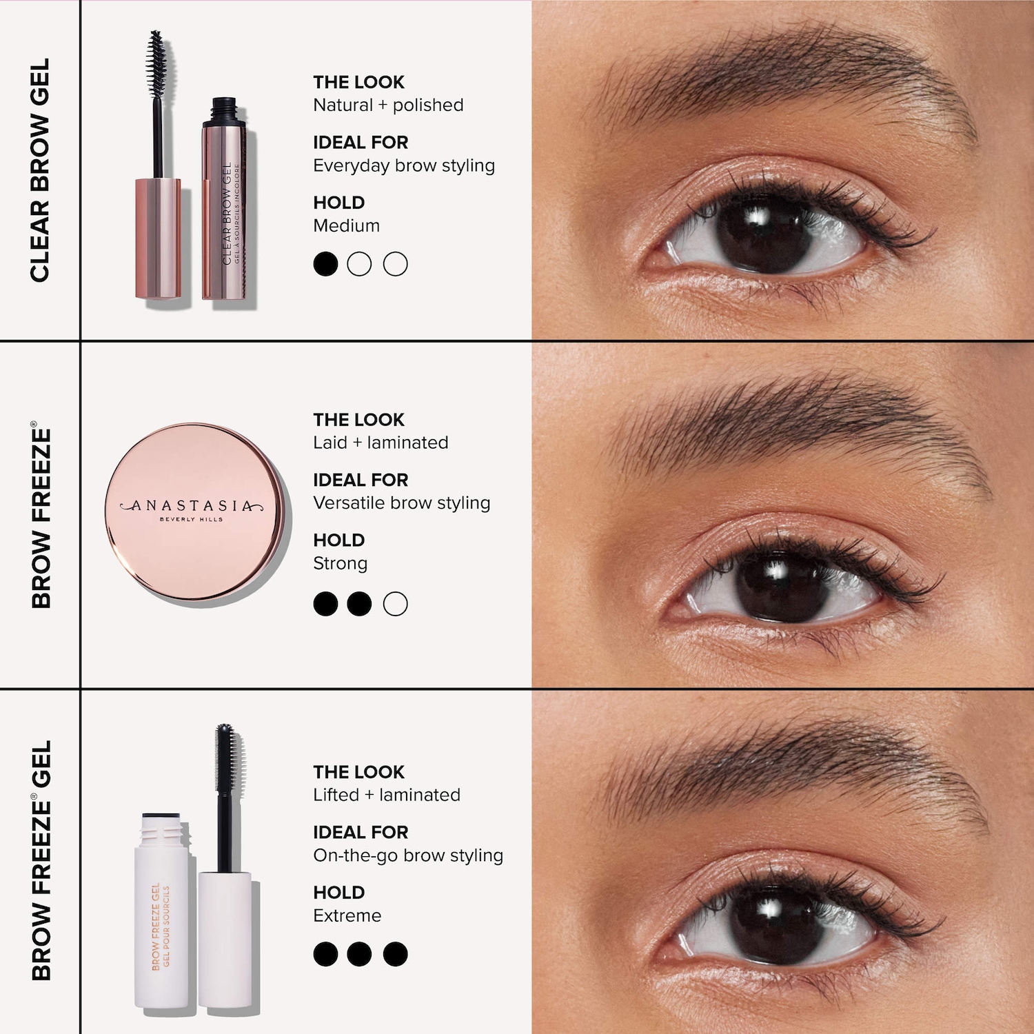 Mini Clear Brow Gel Flexible Medium-Hold Eyebrow Setter