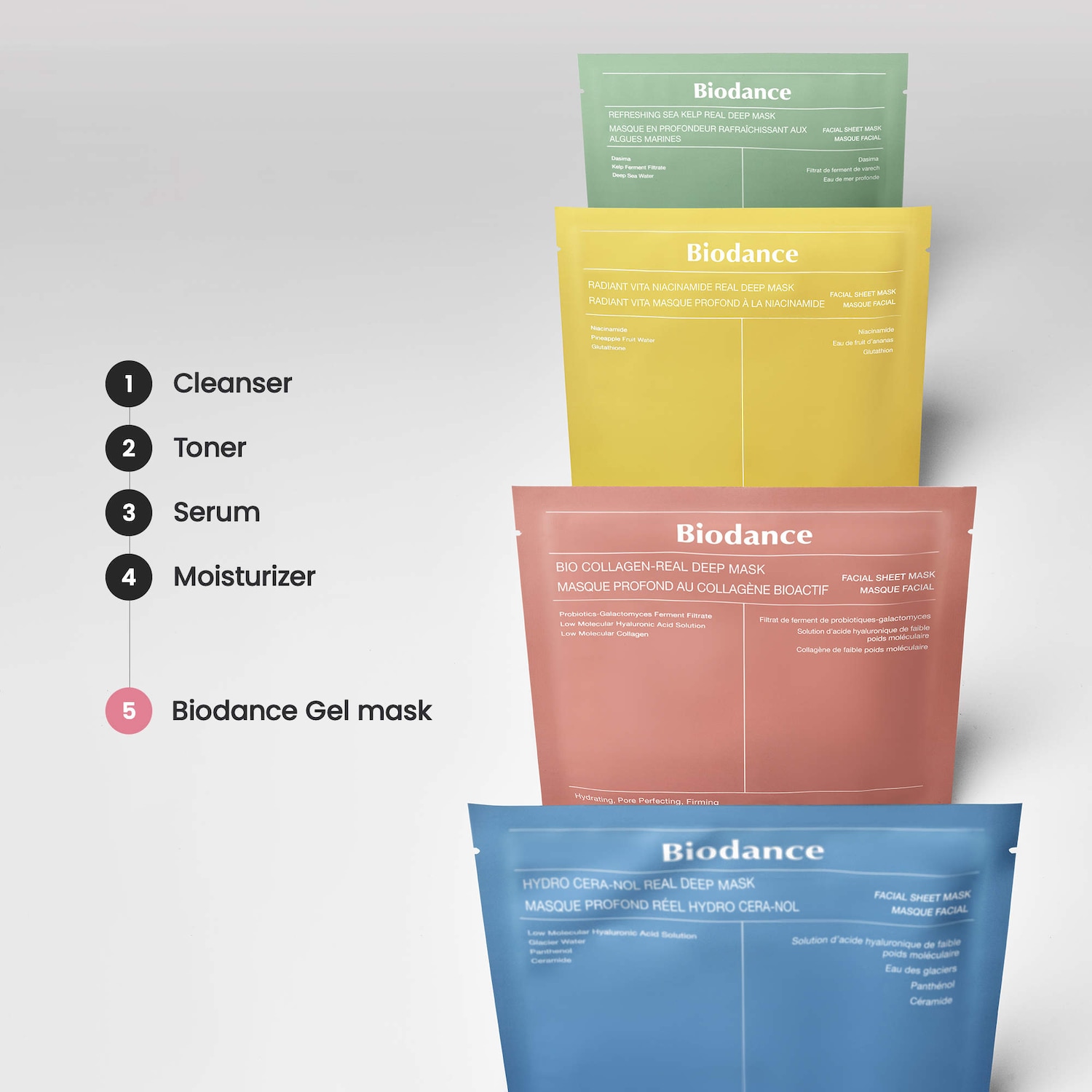 Biodance REAL DEEP MASK 2種5箱 計10箱セット Real Deep Mask Gift Set - 4 Masks for Pore Care, Hydration