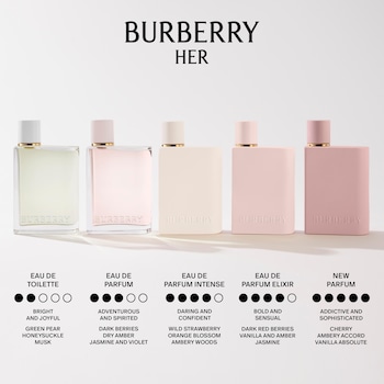 Her Eau de Parfum Intense Travel Spray with Strawberry and Orange 