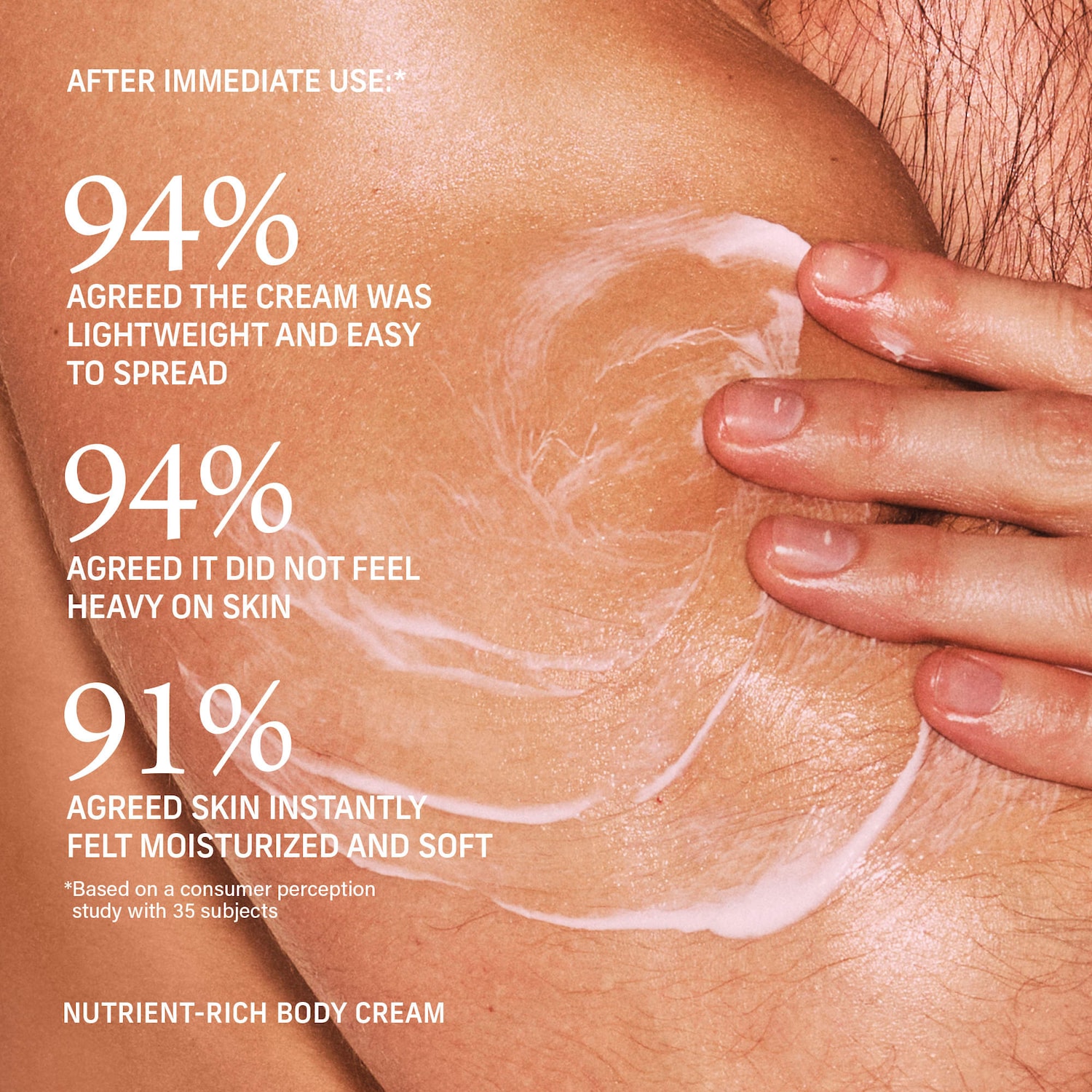 Naked Neroli Nutrient-Rich Body Cream with Niacinamide - CYKLAR