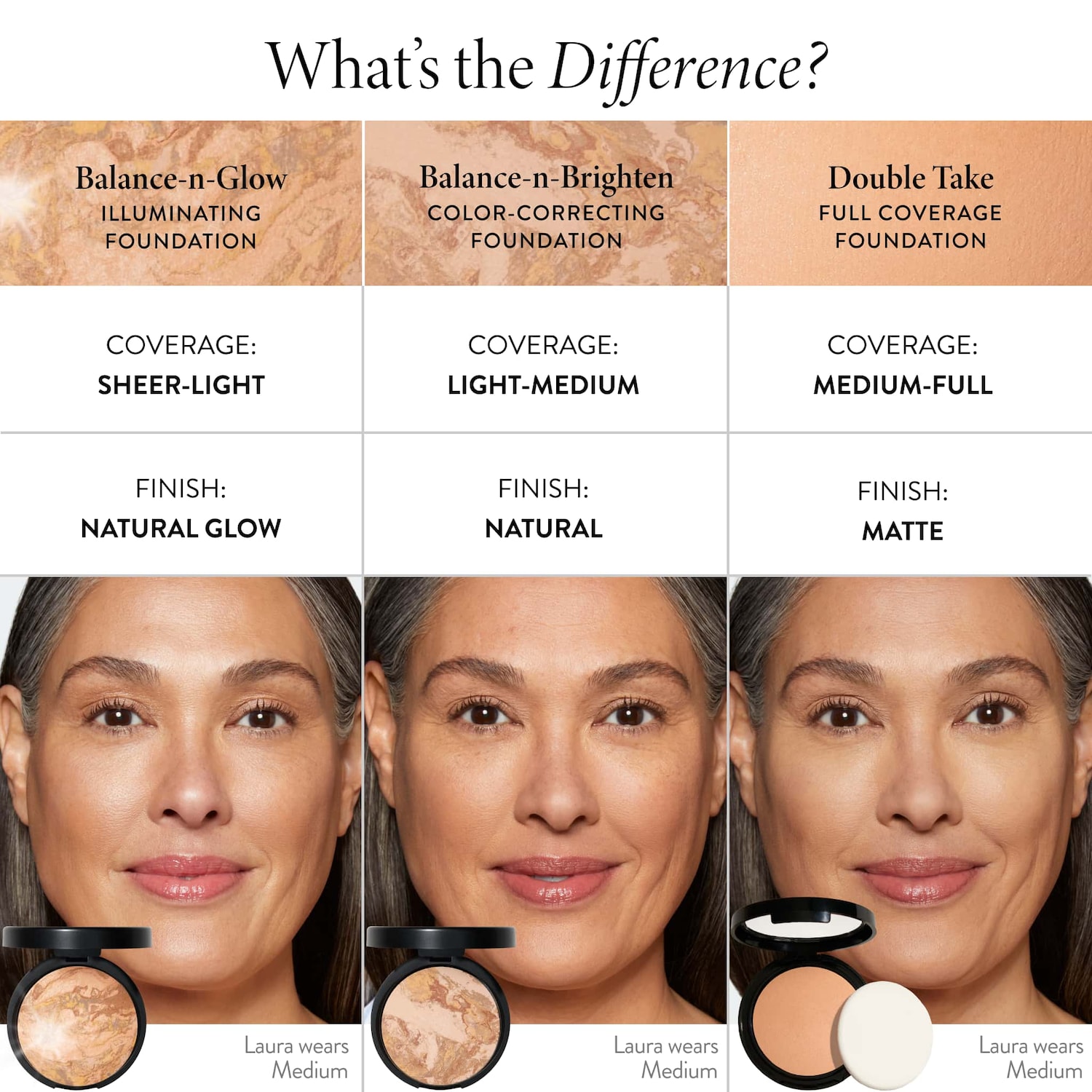 Balance and Brighten Color Correcting Baked Powder Foundation +