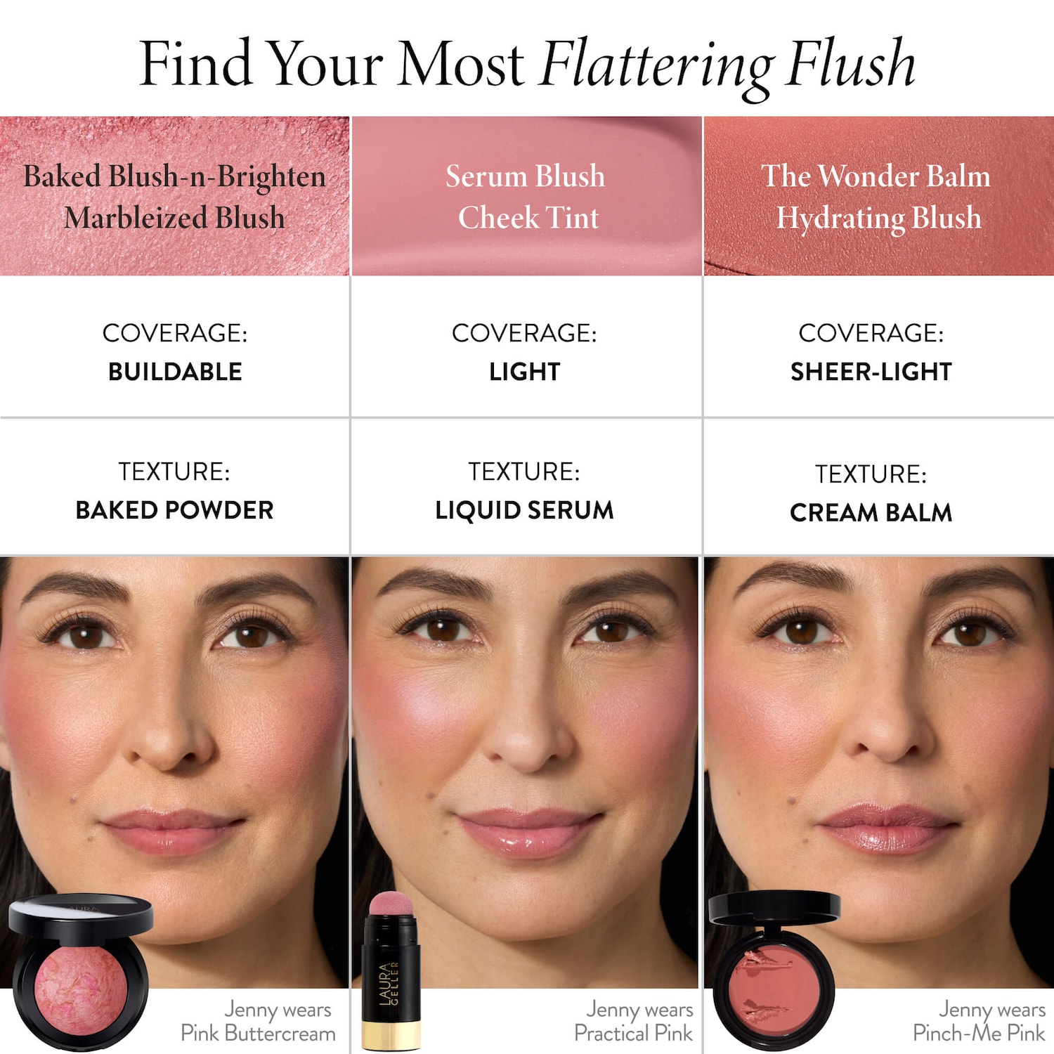 Laura Geller Blush and Brighten Blush - Thumbnail 5