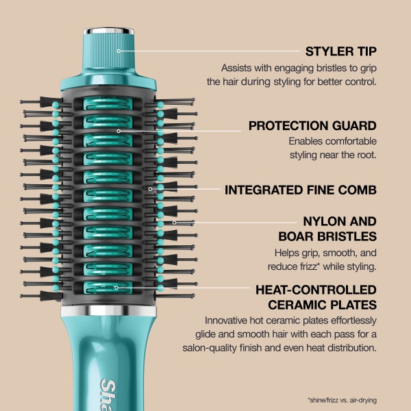 Glossi Brush - Shark Beauty | Sephora