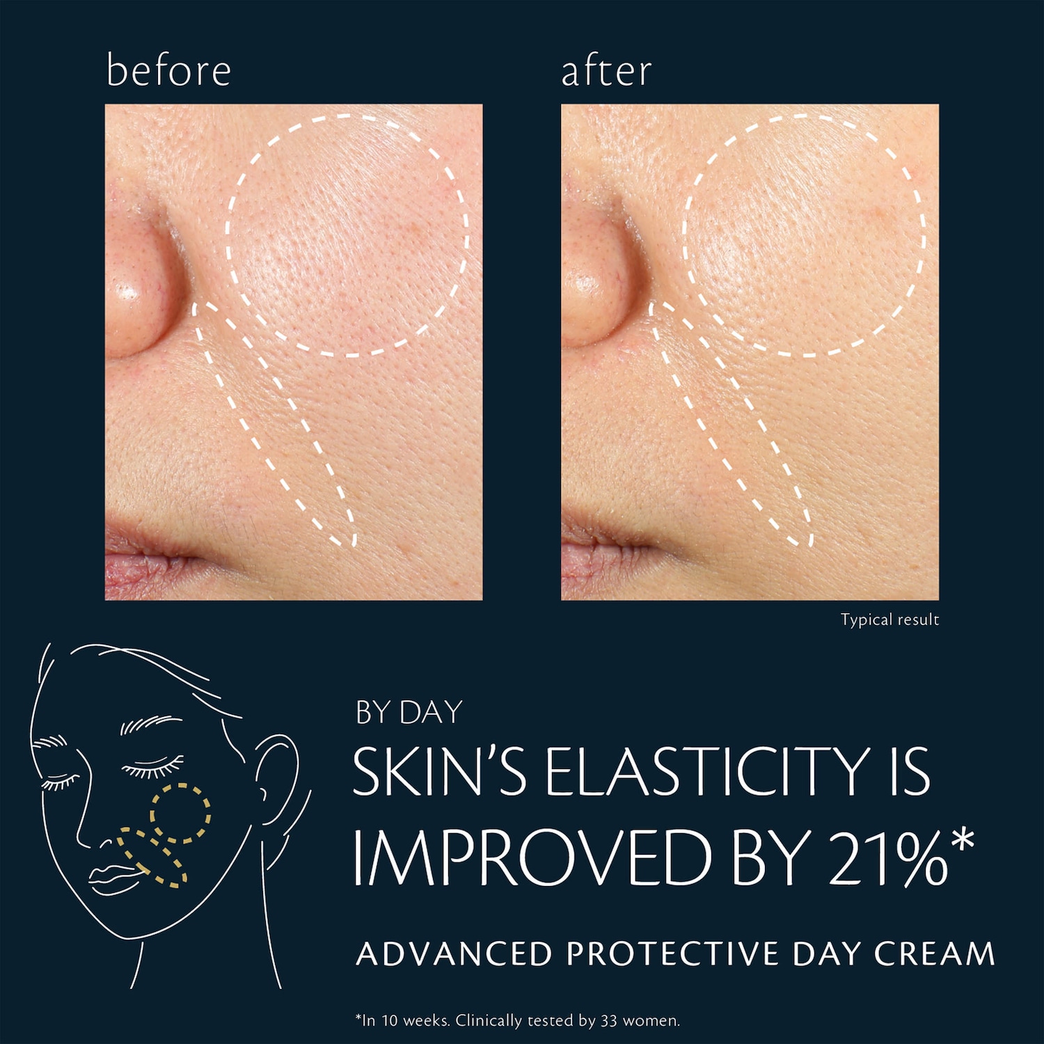 clé de peau テント クレーム エクラ SPF30・PA++ Advanced Protective Day Cream | Cle de Peau Beauté