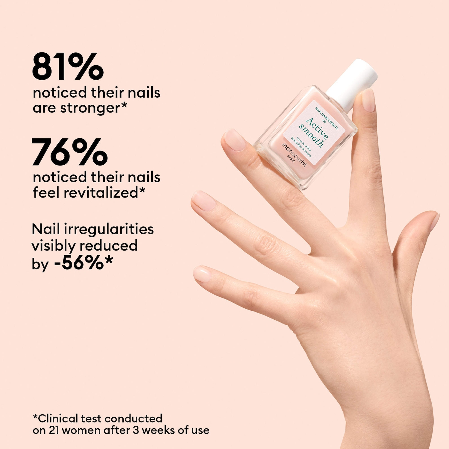 Manucurist Active Smooth Nail Polish - Thumbnail 5