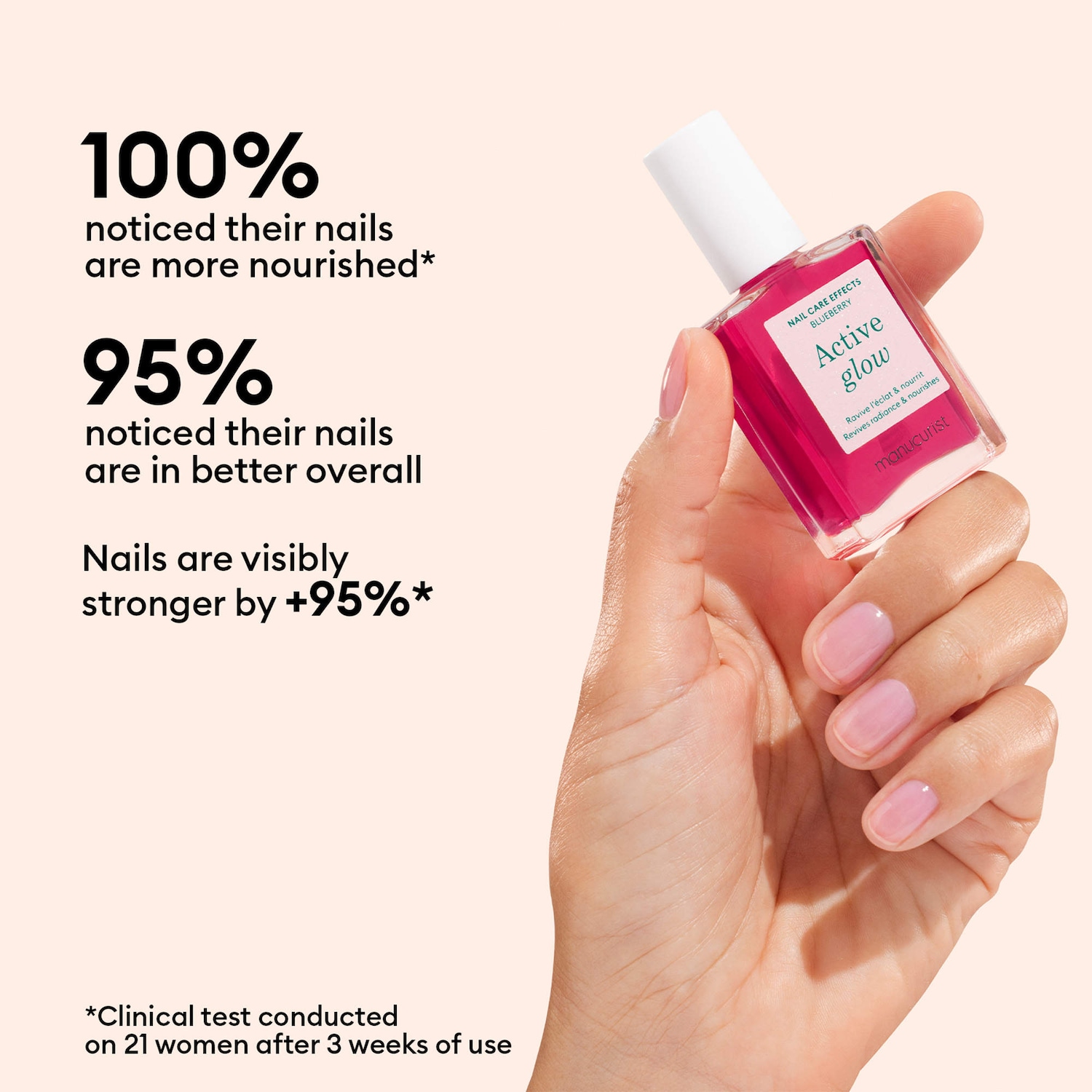 Manucurist Active Glow Nail Polish - Thumbnail 2