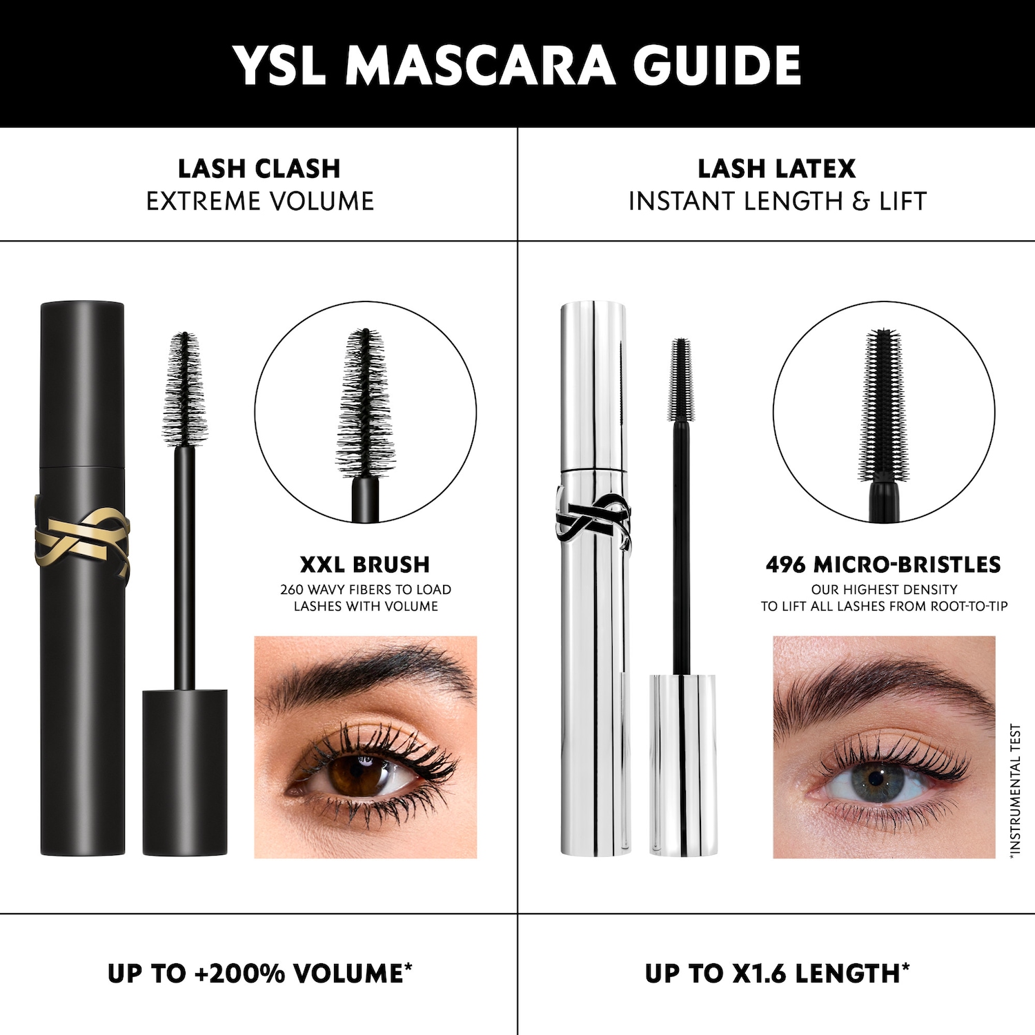 Lash Latex Sculpting & Lengthening Mascara 10