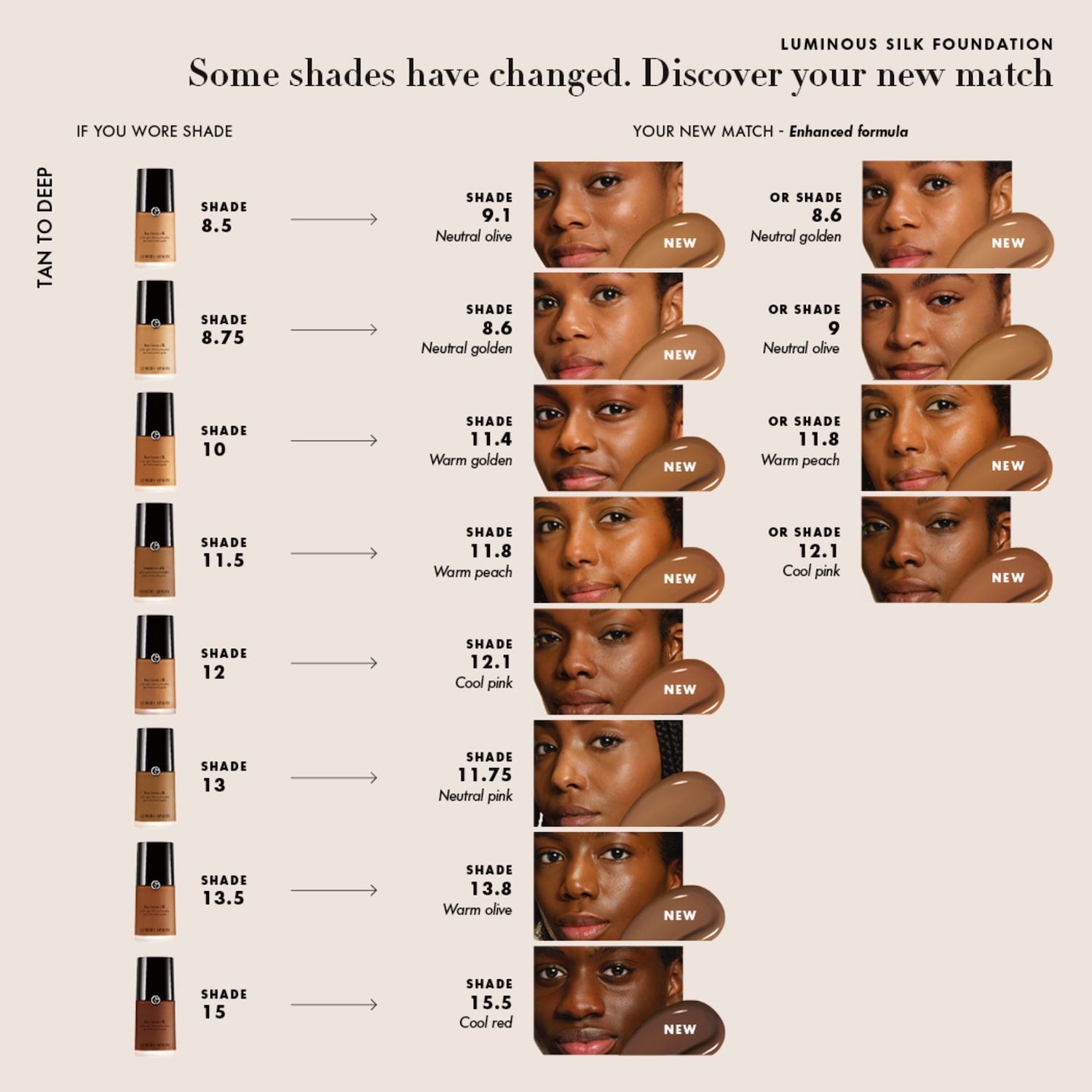 Luminous Silk Natural Glow Blurring Liquid Foundation with 24 Hour Wear 8