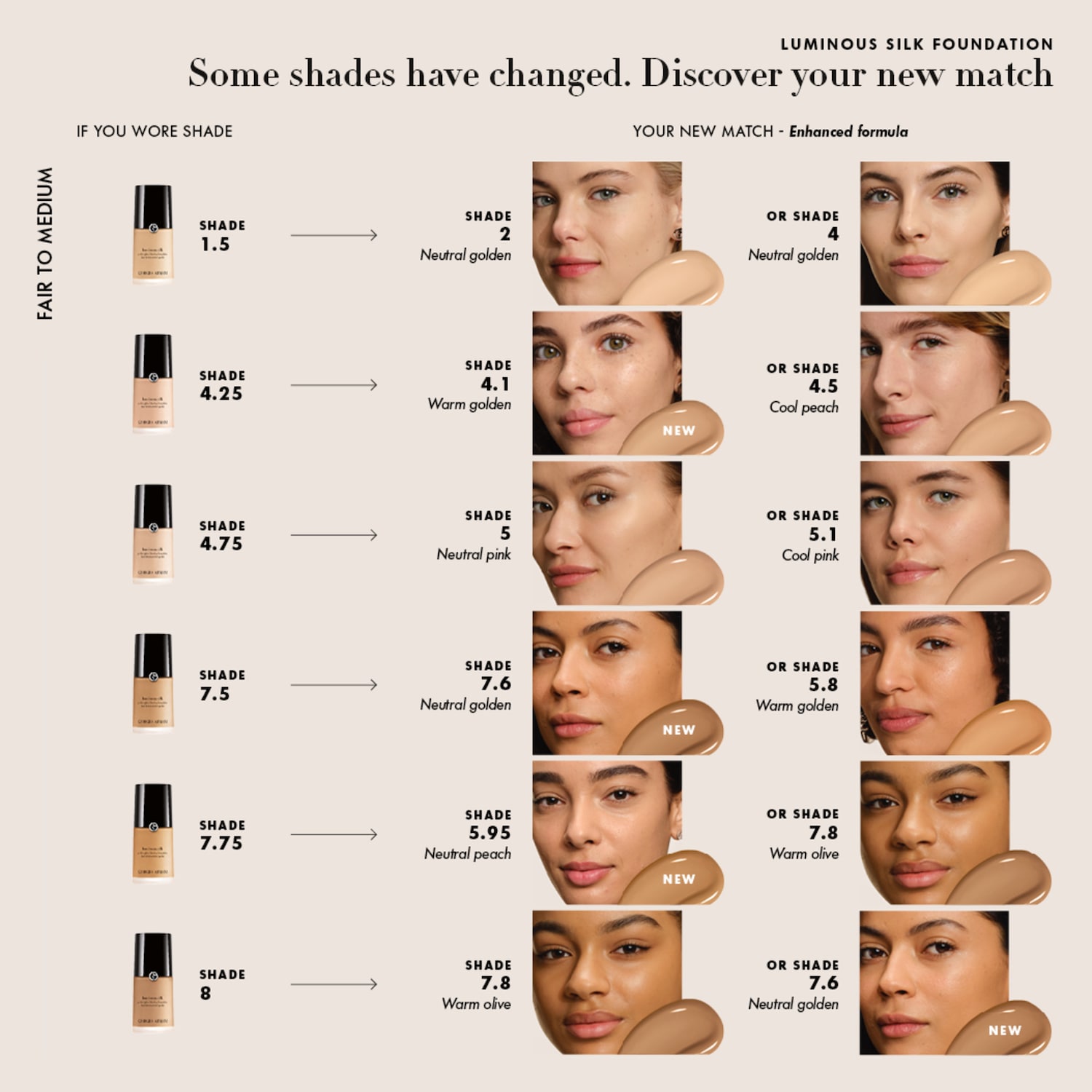 Luminous Silk Natural Glow Blurring Liquid Foundation with 24 Hour Wear 8