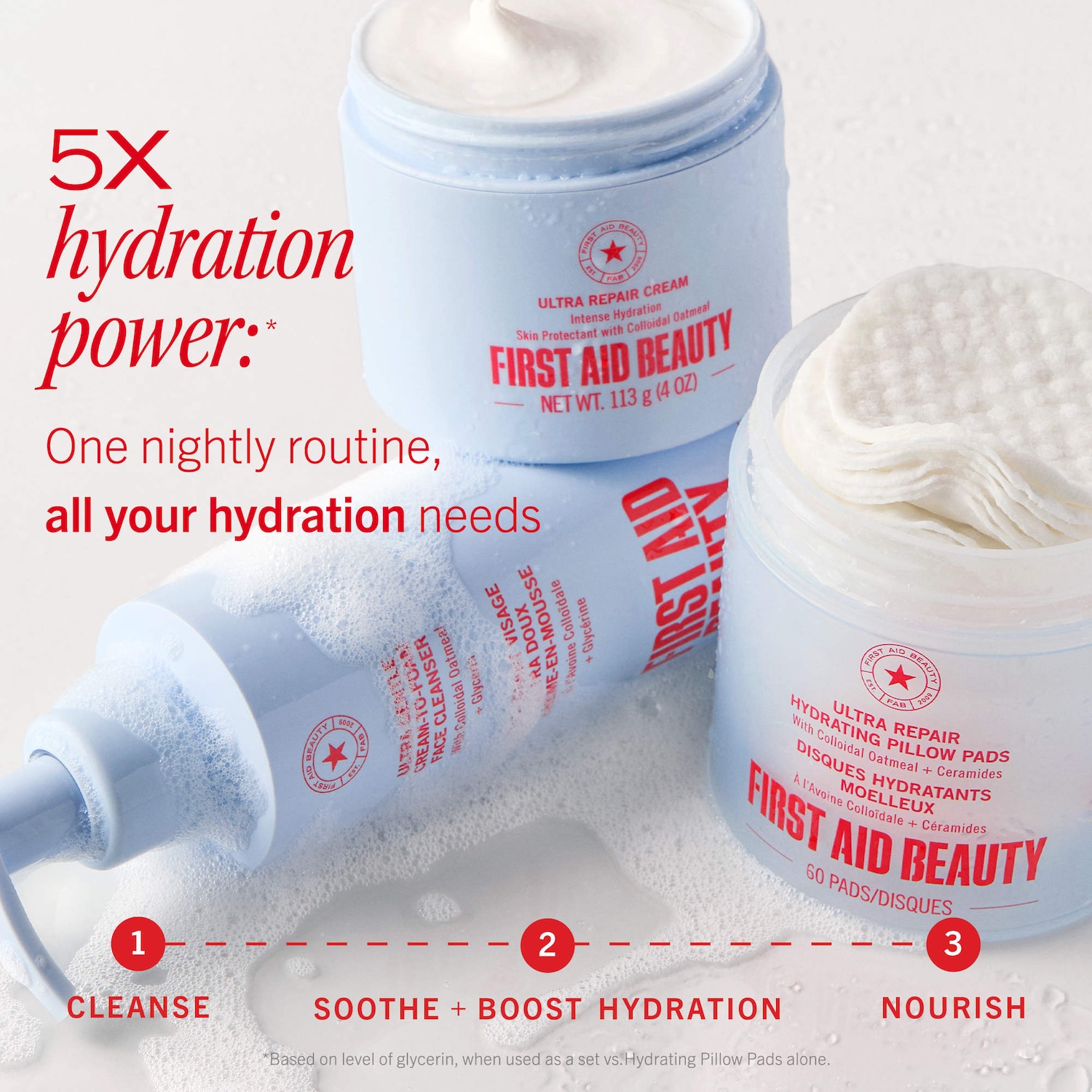 Ultra Repair® Cream Intense Hydration – Face and Body Moisturizer for Skin Repair