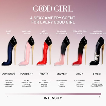 Good Girl Eau de Parfum Gift Set - Carolina Herrera