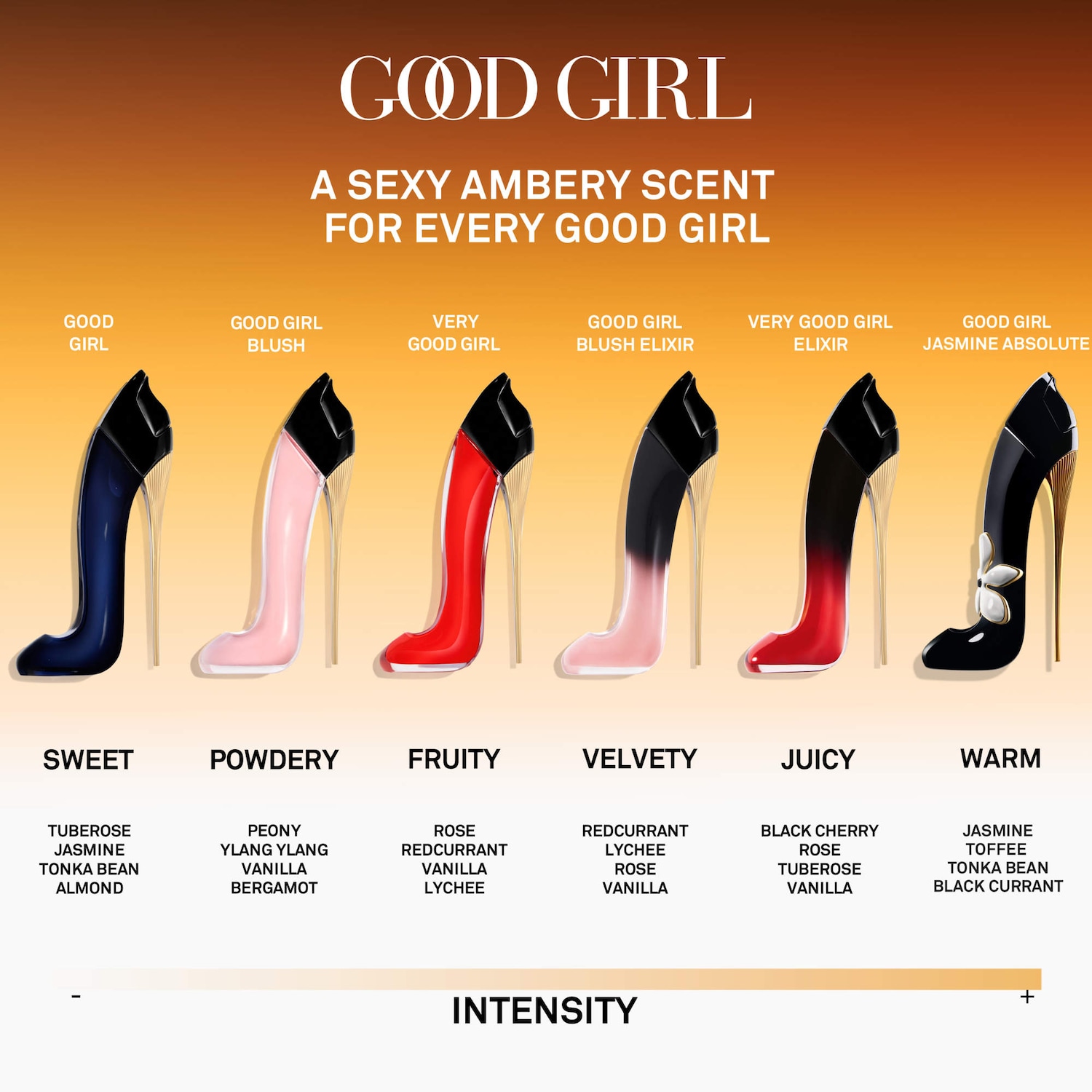 Good Girl Jasmine Absolute Eau de Parfum with Jasmine & Amber