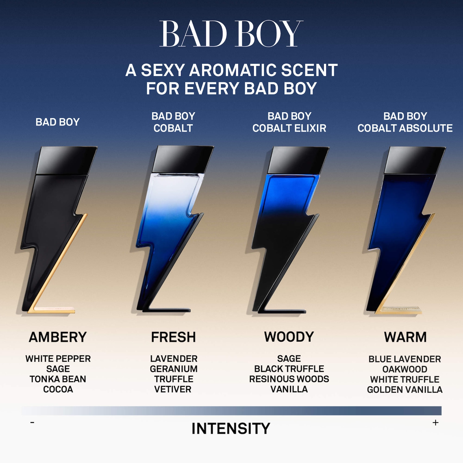 Carolina Herrera Bad Boy - Thumbnail 5