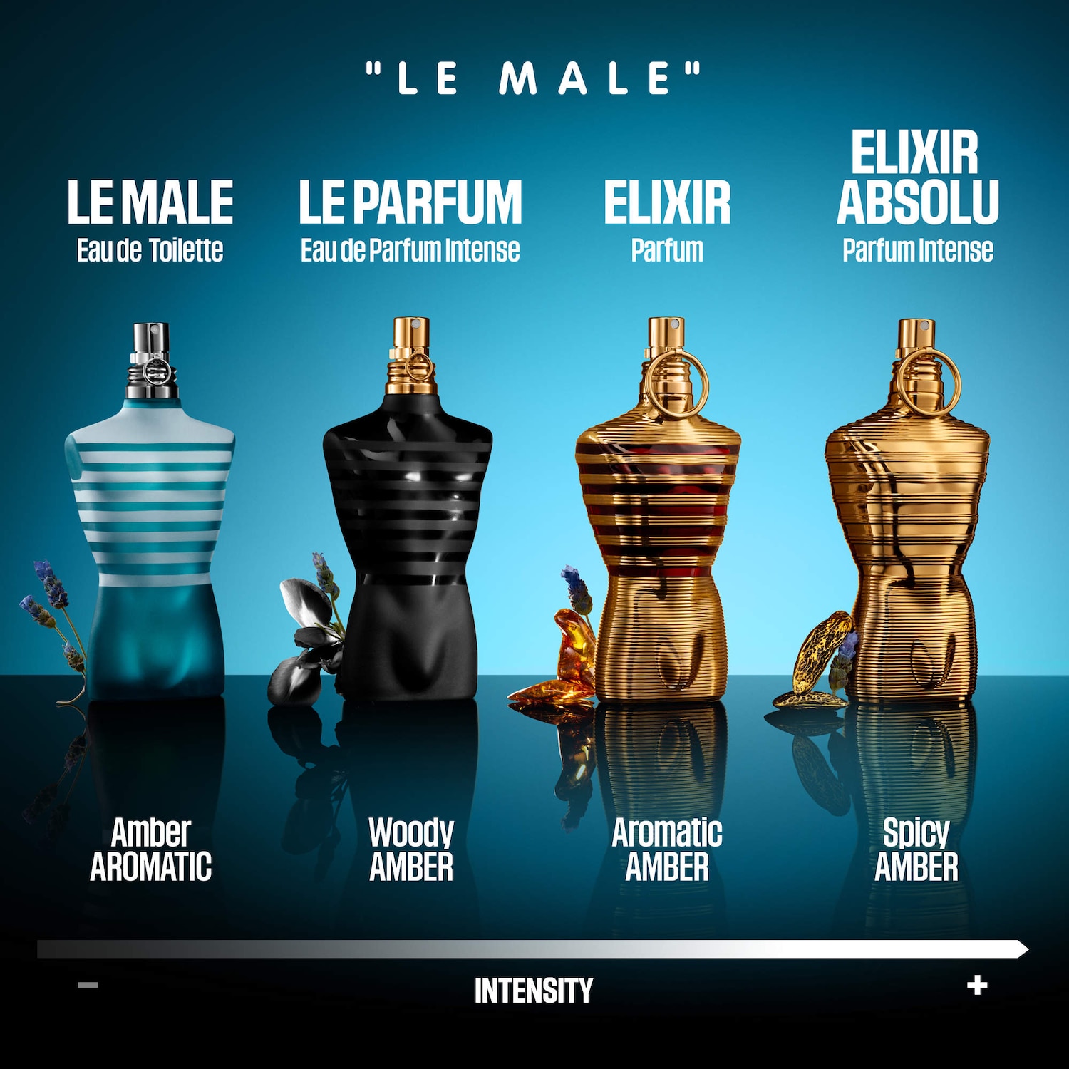 Le Male Eau de Toilette 3-Piece Set - Jean Paul Gaultier | Sephora