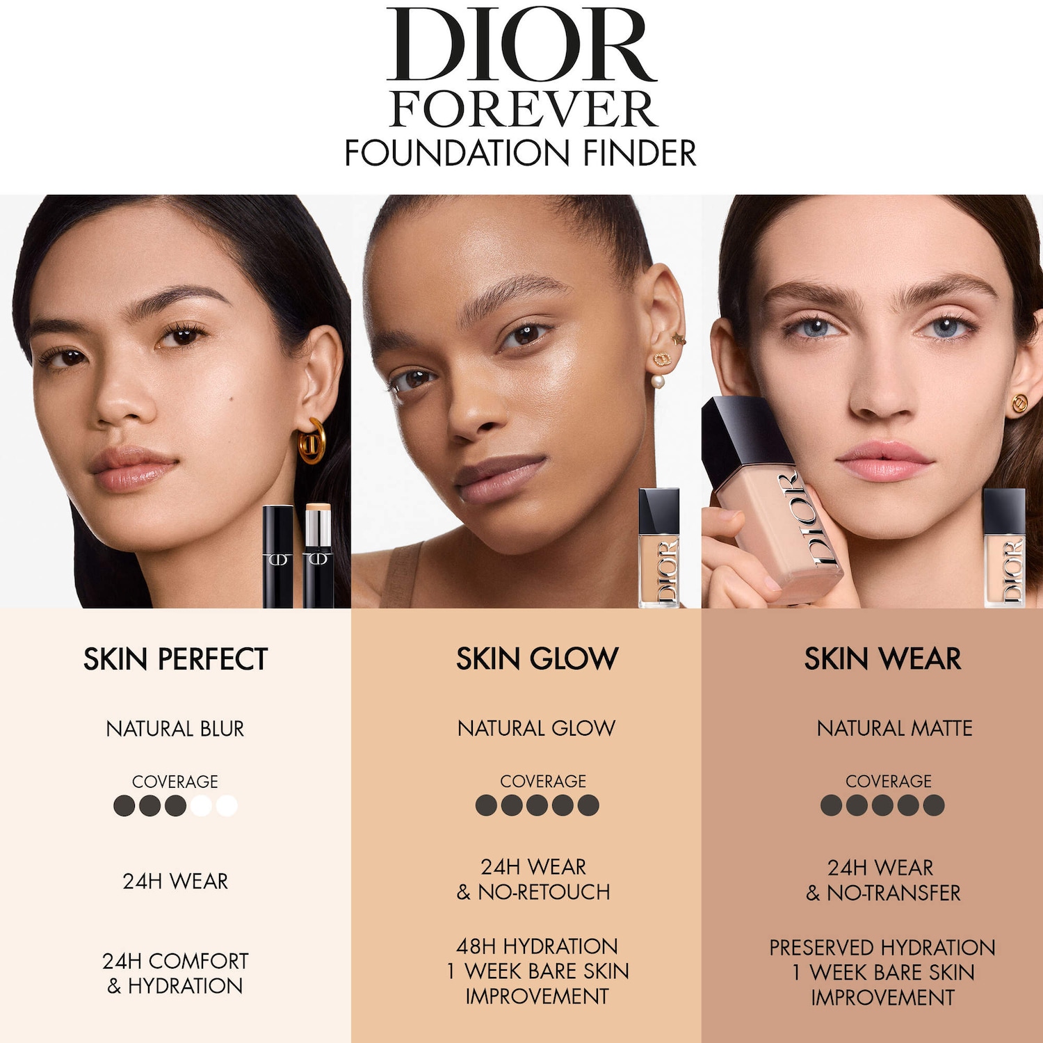 Dior Forever Skin Glow Foundation