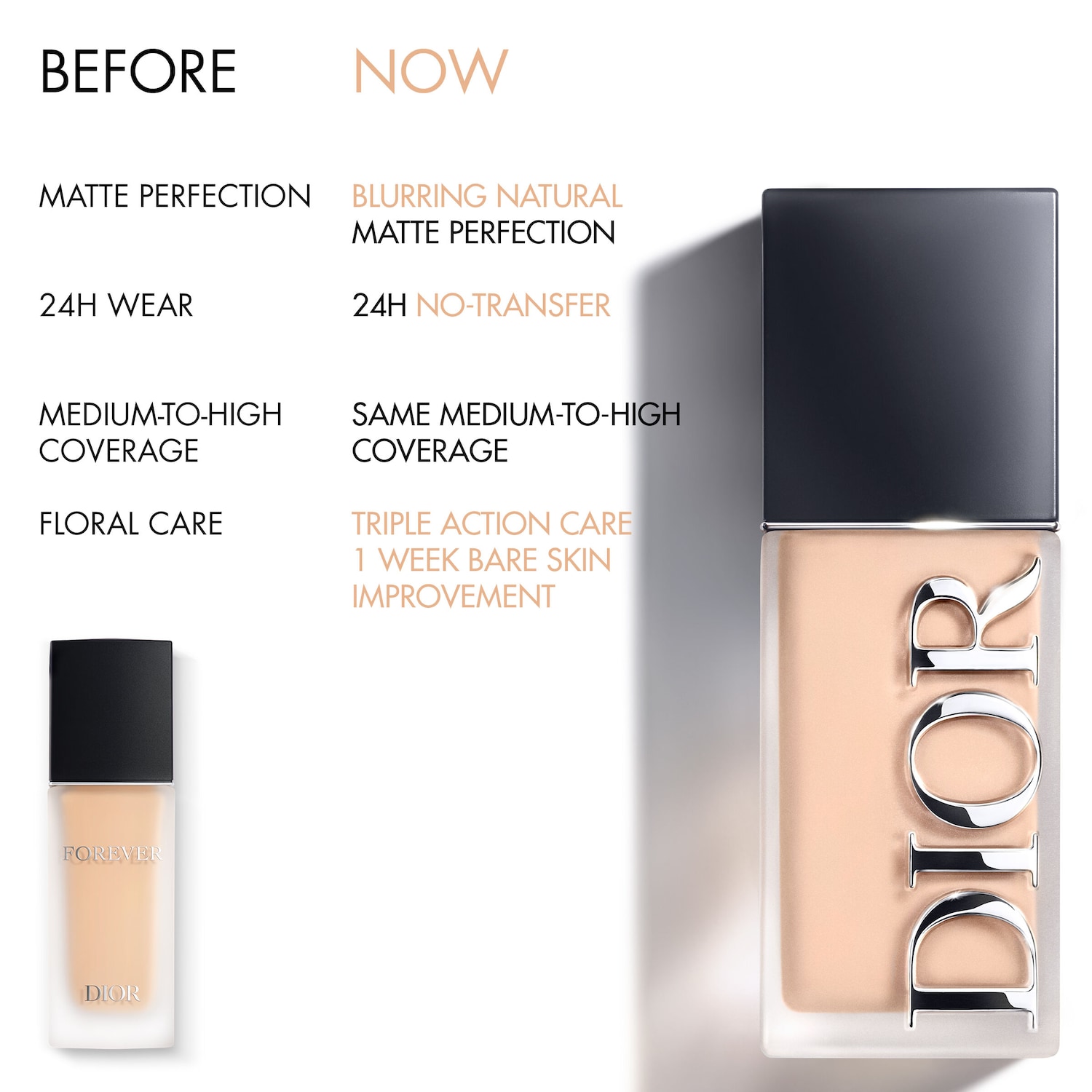 Dior Forever Skin Wear Natural Matte Liquid Foundation 24HR Wear