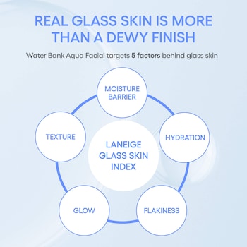 Water Bank Aqua Facial Serum BHA + AHA - Gently Exfoliate, Hydrate & Glow