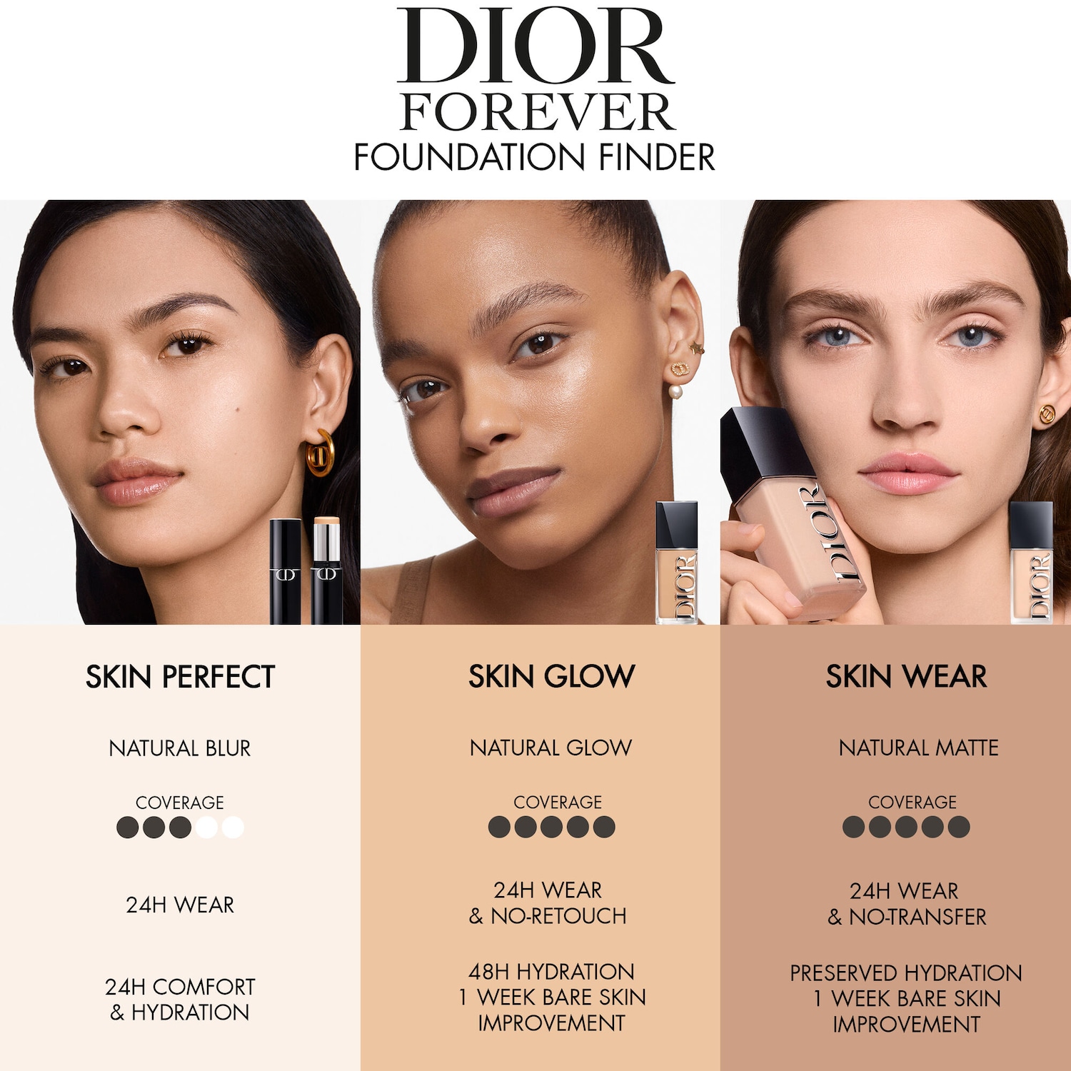 Forever Skin Glow Liquid Foundation 24HR Wear - DIOR | Sephora