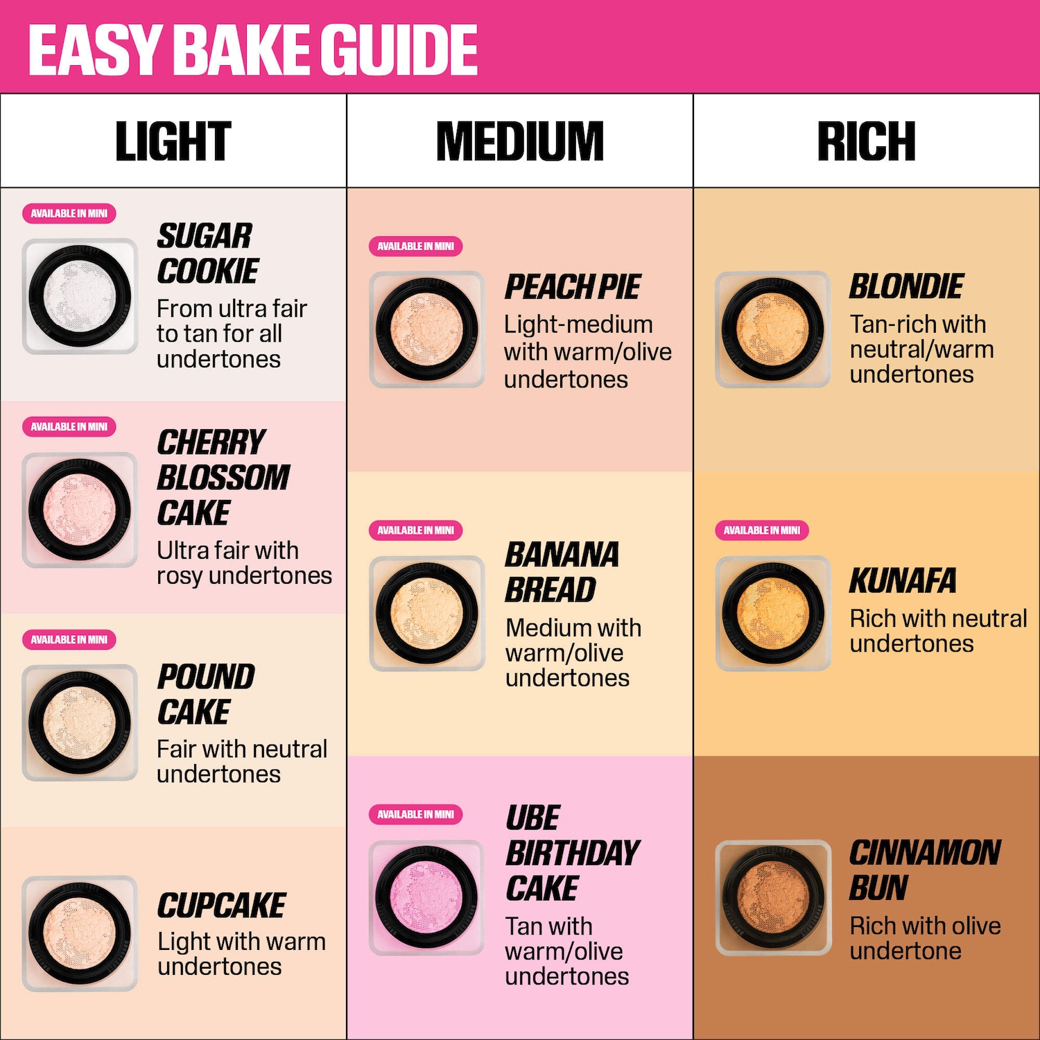 Mini Easy Bake Loose Baking & Setting Powder - HUDA BEAUTY | Sephora