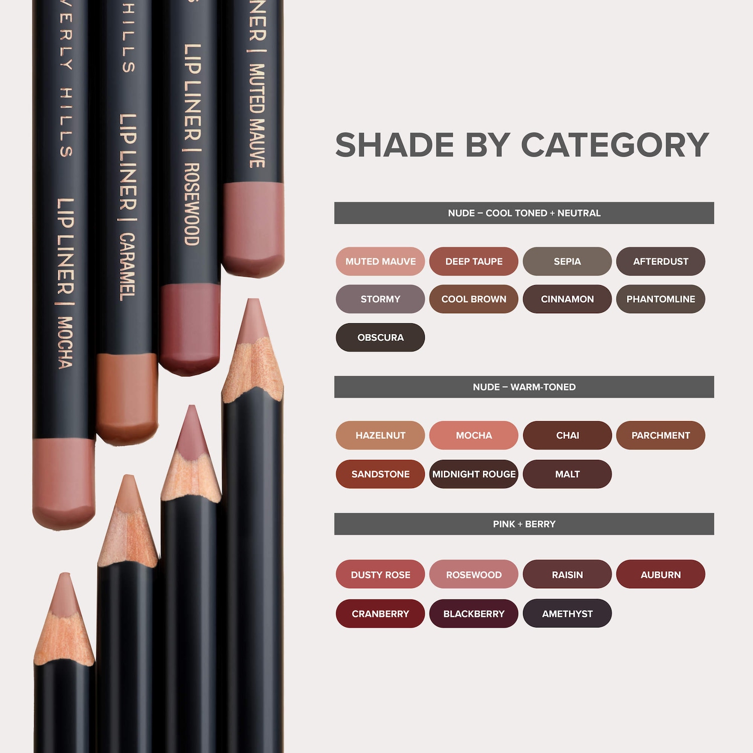 Anastasia Beverly Hills Lip Liner - Thumbnail 4