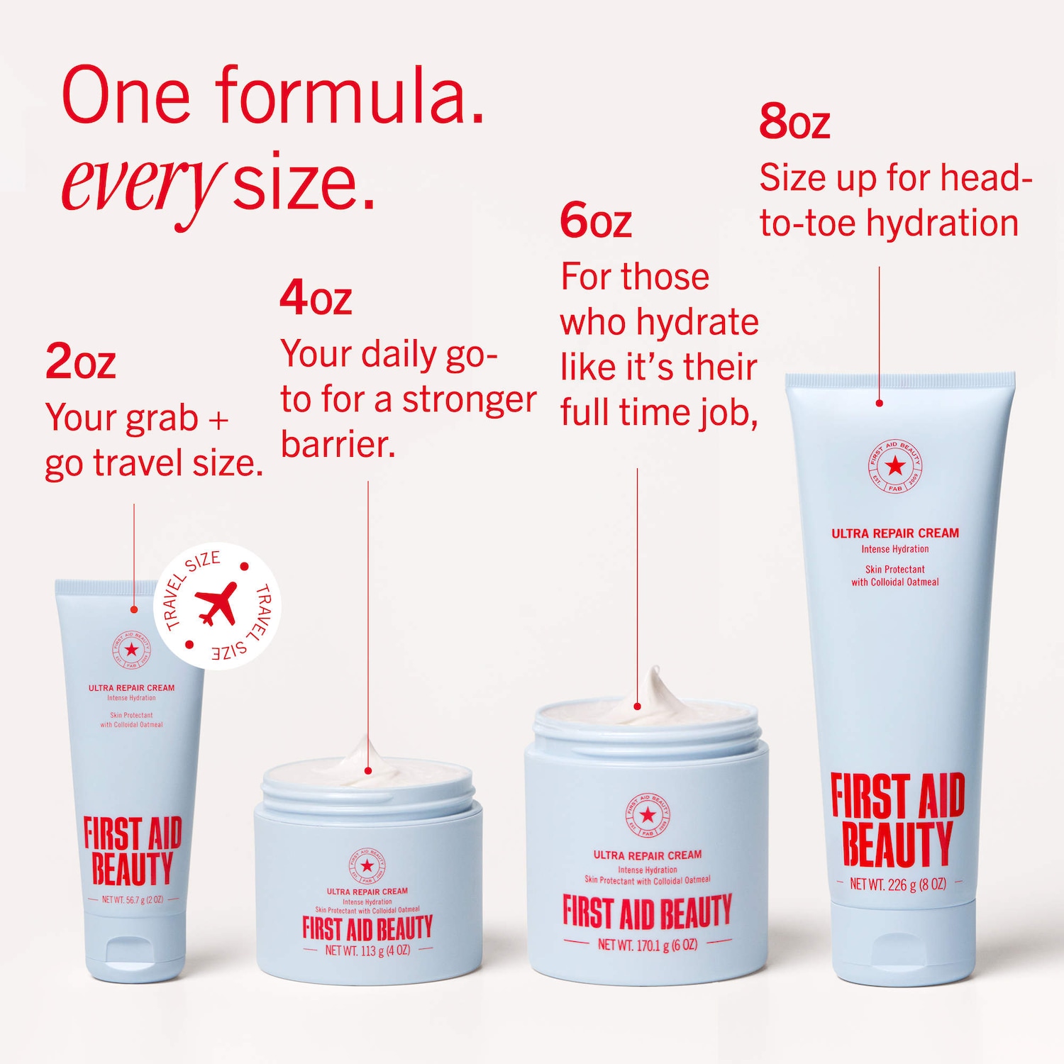 Ultra Repair® Cream Intense Hydration – Face and Body Moisturizer for Skin Repair