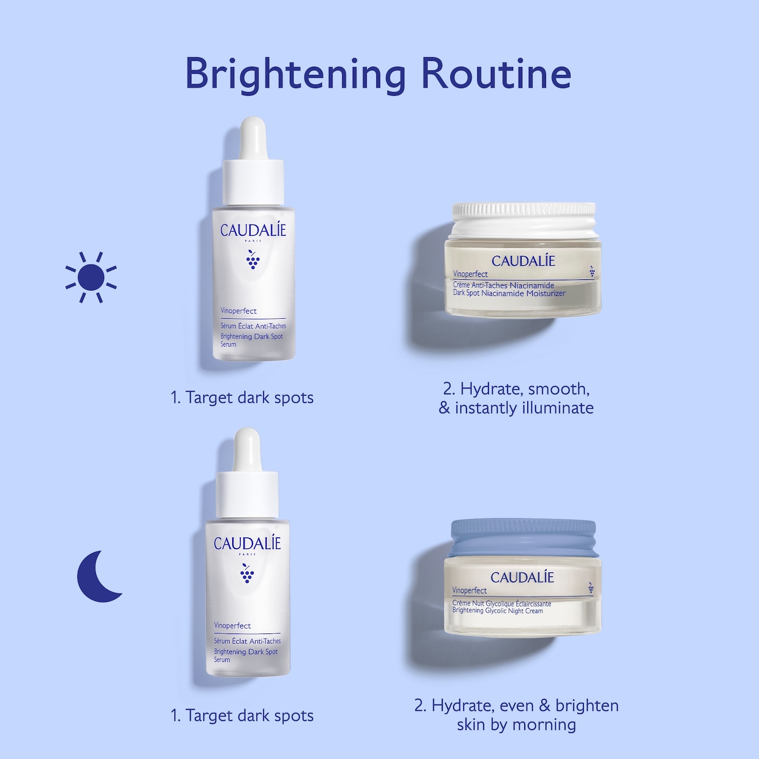 Vinoperfect Brightening Set for Dark Spots and Uneven Skin Tone